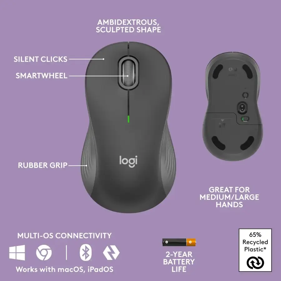 The text on the image is grouped and corrected as follows:

1. Ambidextrous: A mouse designed for use by both right-handed and left-handed people.
2. Sculpted Shape: A mouse with a unique, ergonomic design that fits comfortably in the user's hand.
3. Silent Clicks: A feature that allows the mouse to click silently, reducing noise and distractions.
4. SmartWheel: A mouse with a built-in scroll wheel that provides precise control and navigation.
5. Rubber Grip: A textured surface on the mouse that provides a secure grip and prevents slipping.
6. Great for Medium/Large Hands: A mouse designed to fit comfortably in the hands of people with larger hand sizes.
7. Multi-OS Connectivity: A mouse that works with multiple operating systems, including macOS and iPadOS.
8. 2-Year Battery Life: A mouse with a long-lasting battery that can last up to two years.
9. 65% Recycled Plastic: A mouse made from recycled plastic materials, promoting sustainability and environmental responsibility.