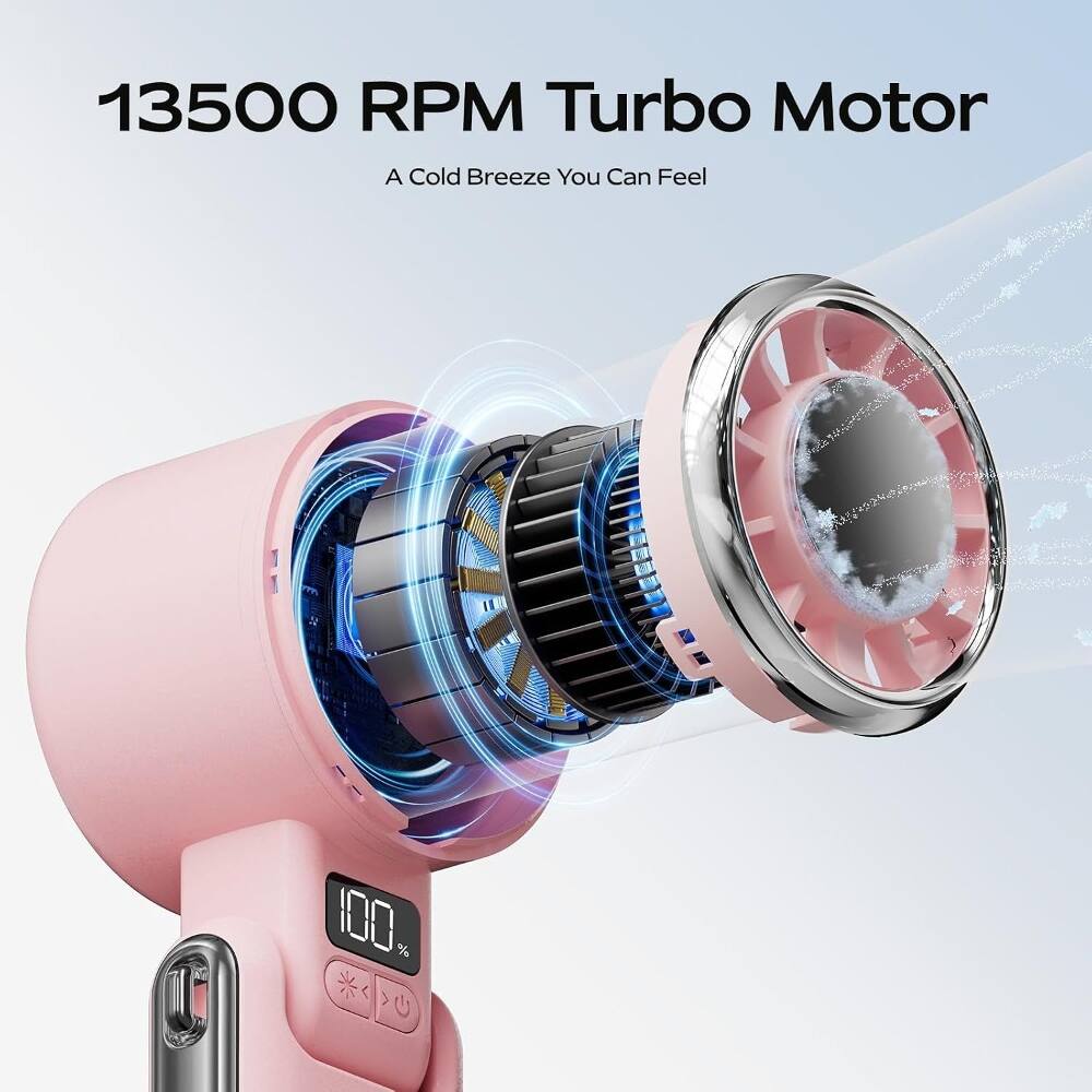13500 RPM Turbo Motor  
A Cold Breeze You Can Feel