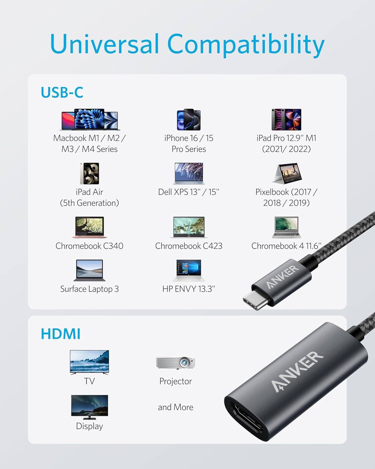 Universal Compatibility

USB-C

Macbook M1 / M2 / M3 / M4 Series
iPhone 16 / 15 Pro Series
iPad Pro 12.9" M1 (2021/ 2022)
iPad Air (5th Generation)
Dell XPS 13" / 15"
Pixelbook (2017 / 2018 / 2019)
Chromebook C340
Surface Laptop 3
Chromebook C423
HP ENVY 13.3"
Chromebook 4 11.6"

HDMI

TV
Display
Projector
and More