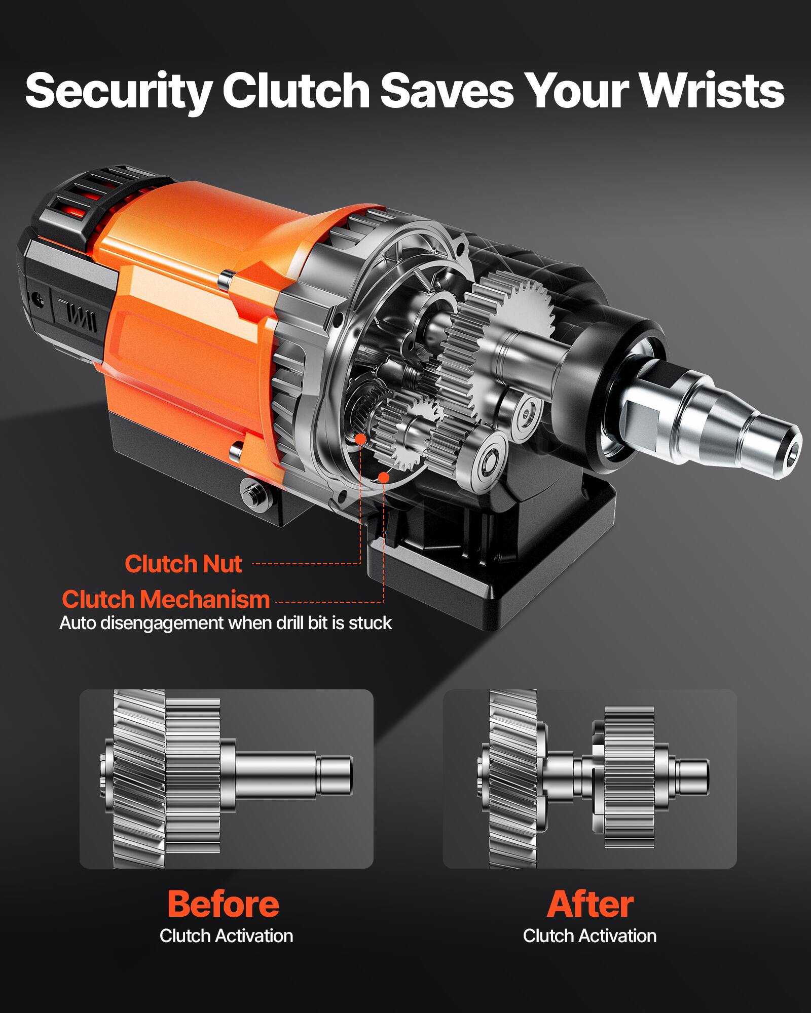 Security Clutch Saves Your Wrists

Clutch Nut
Clutch Mechanism
Auto disengagement when drill bit is stuck

Before Clutch Activation
After Clutch Activation