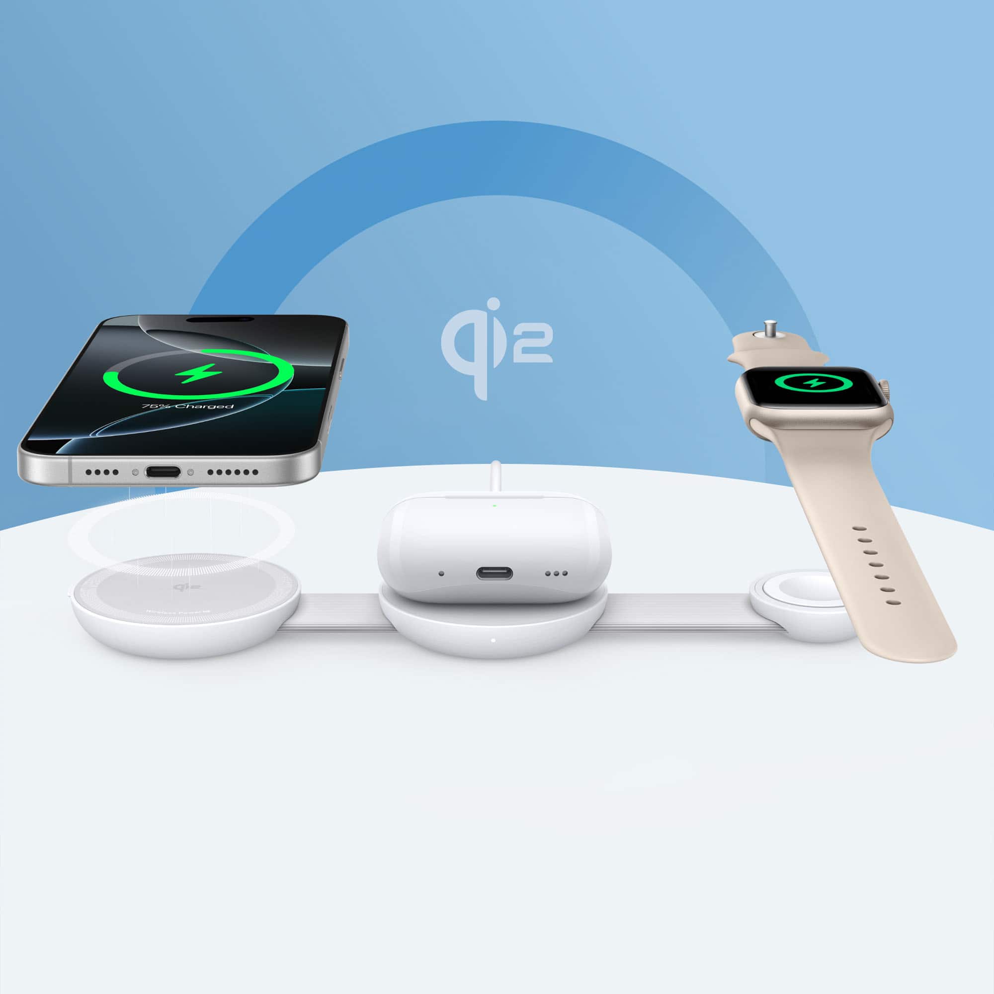 W /arocz : OC sip 2 A ..