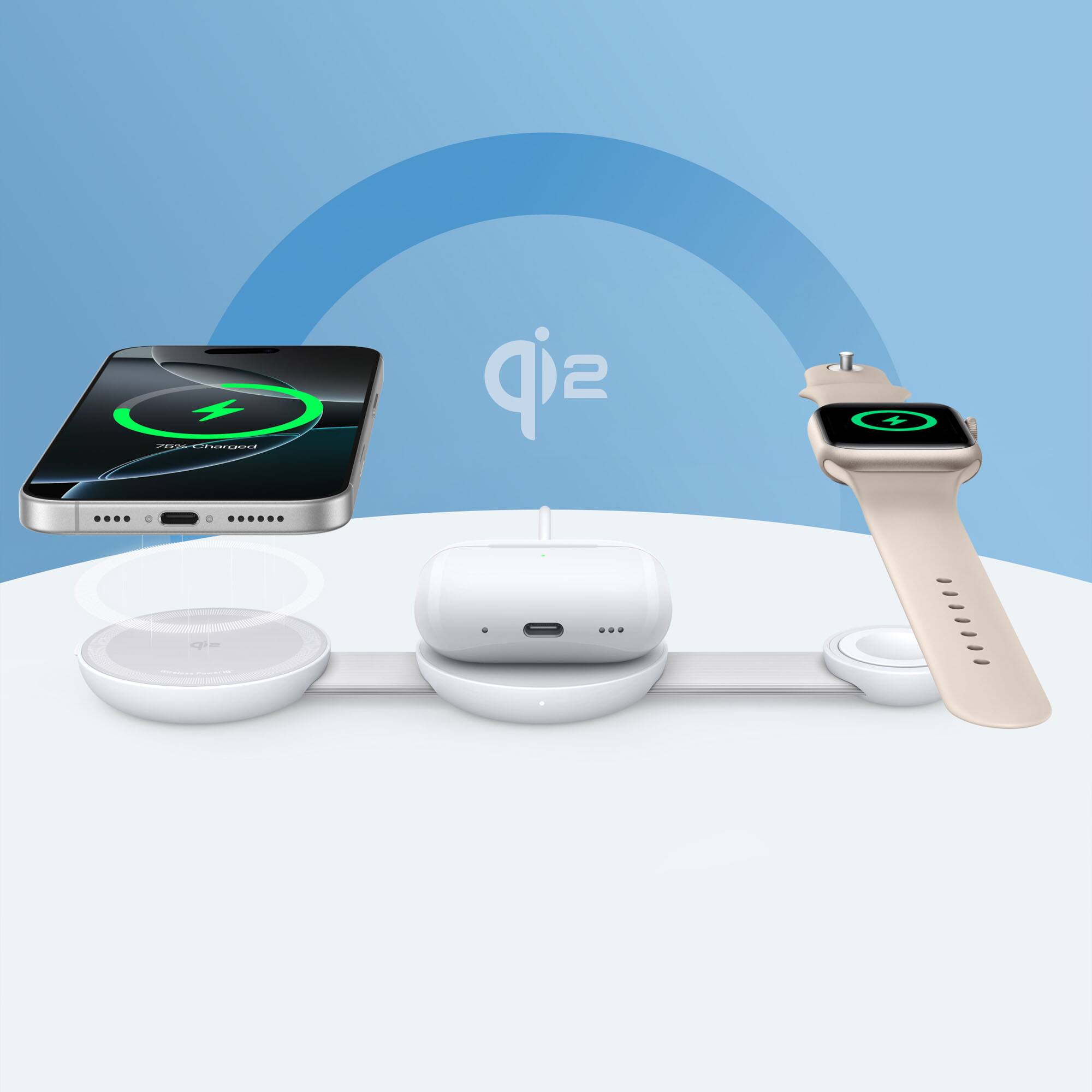 W /arocz : OC sip 2 A ..