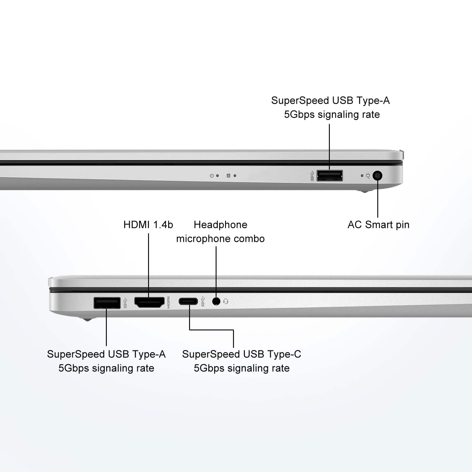 HP Upgraded 17.3
