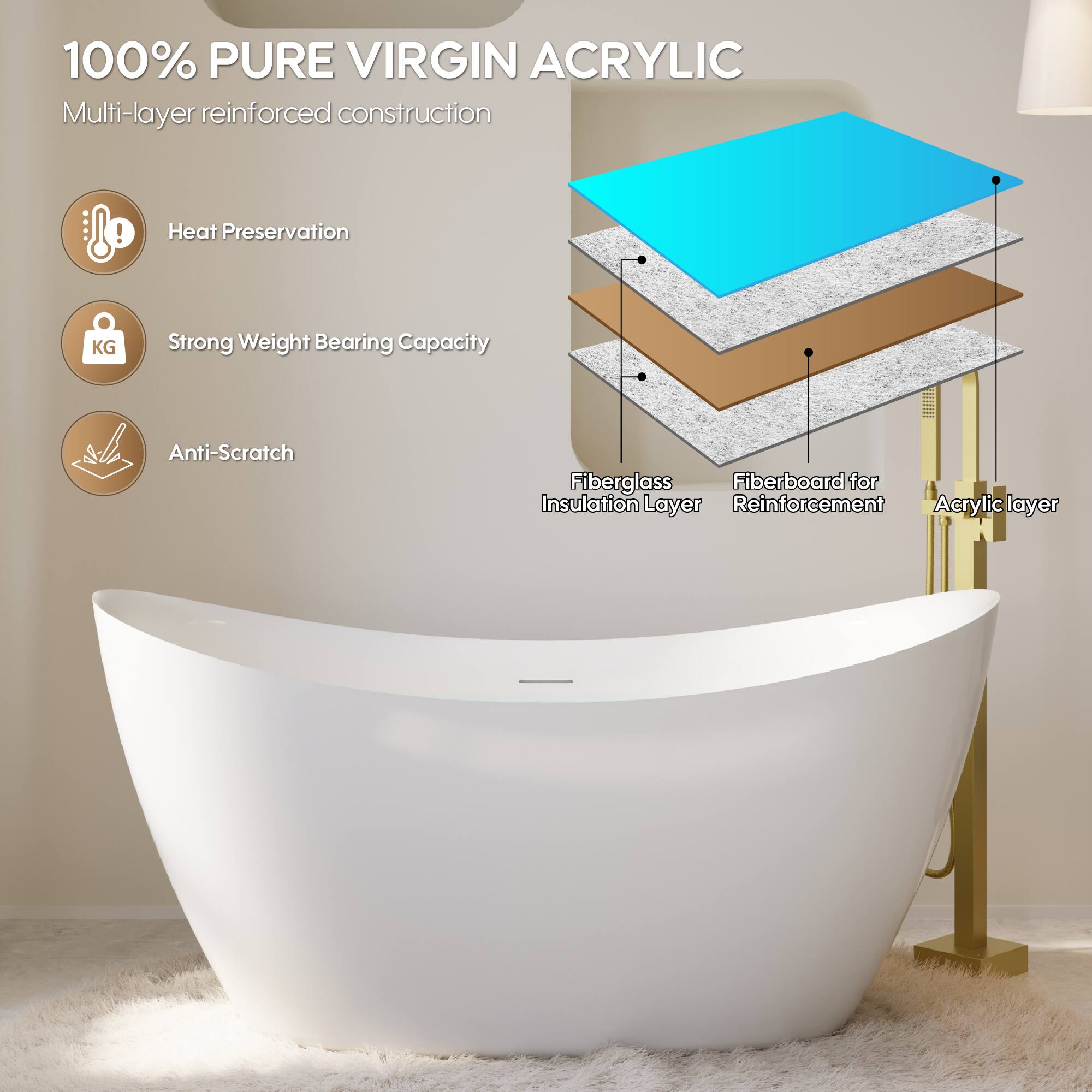 100% PURE VIRGIN ACRYLIC  
Multi-layer reinforced construction  
- Heat Preservation  
- Strong Weight Bearing Capacity  
- Anti-Scratch  

Fiberglass Insulation Layer  
Fiberboard for Reinforcement  
Acrylic layer