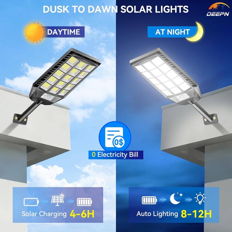 DUSK TO DAWN SOLAR LIGHTS  
DEEPN  
DAYTIME AT NIGHT  
0$ Electricity Bill  
Solar Charging 4-6H  
Auto Lighting 8-12H