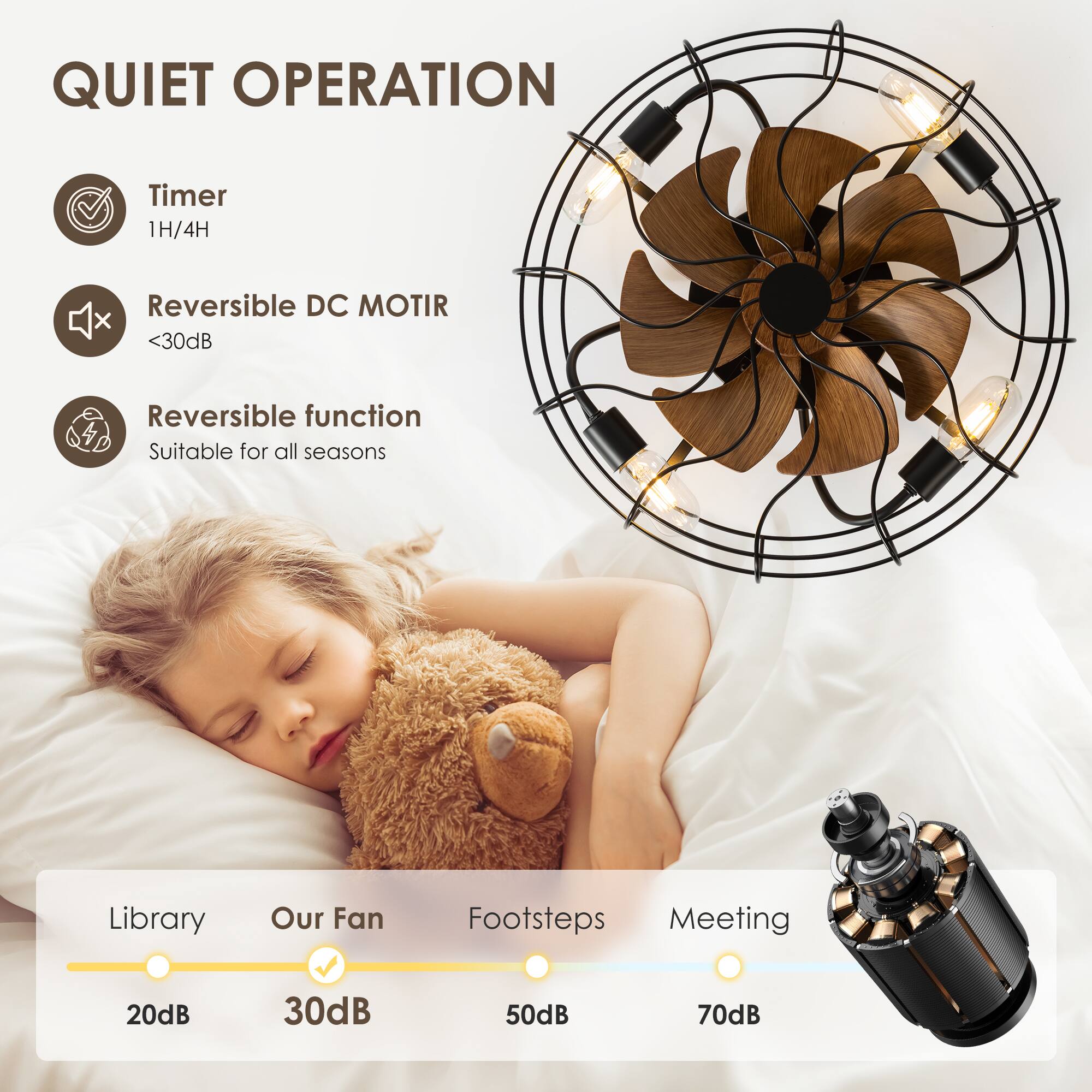 QUIET OPERATION

- Timer
  - 1H/4H

- Reversible DC MOTIR
  - <30dB

- Reversible function
  - Suitable for all seasons

Library 20dB
Our Fan 30dB
Footsteps 50dB
Meeting 70dB