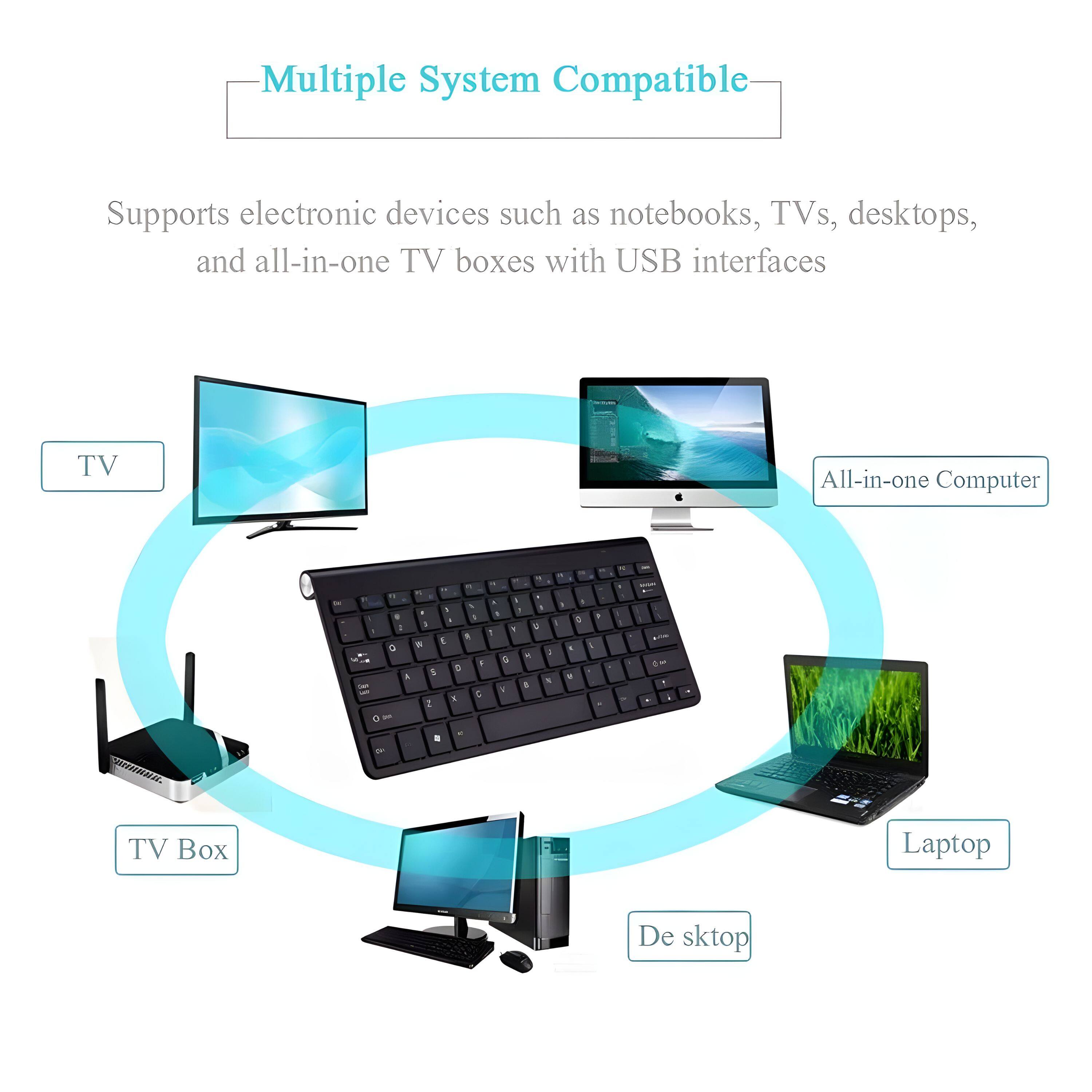Multiple System Compatible

Supports electronic devices such as notebooks, TVs, desktops, and all-in-one TV boxes with USB interfaces

- TV
- All-in-one Computer
- TV Box
- Laptop
- Desktop
