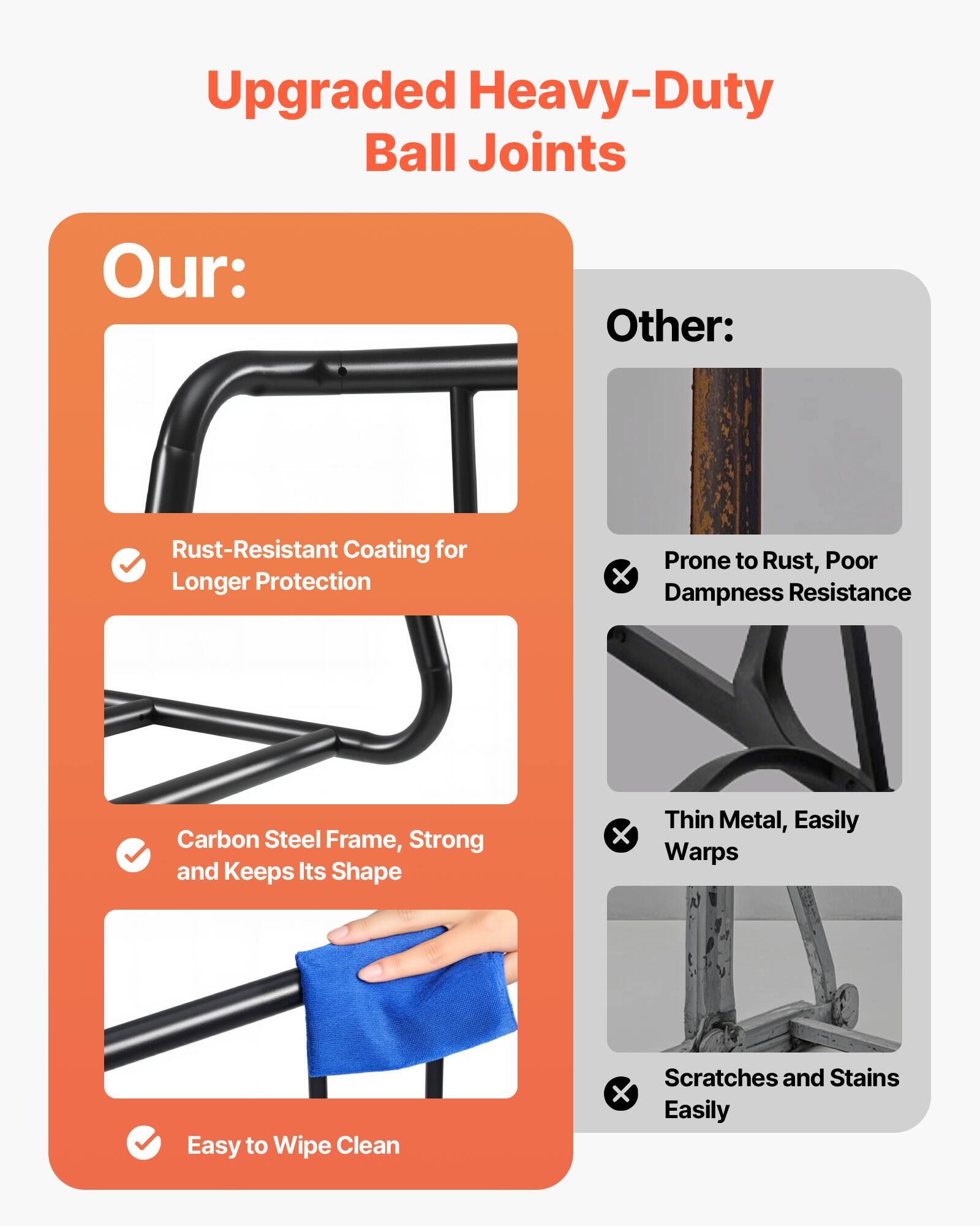 Upgraded Heavy-Duty Ball Joints

Our:
- Rust-Resistant Coating for Longer Protection
- Carbon Steel Frame, Strong and Keeps Its Shape
- Easy to Wipe Clean

Other:
- Prone to Rust, Poor Dampness Resistance
- Thin Metal, Easily Warps
- Scratches and Stains Easily