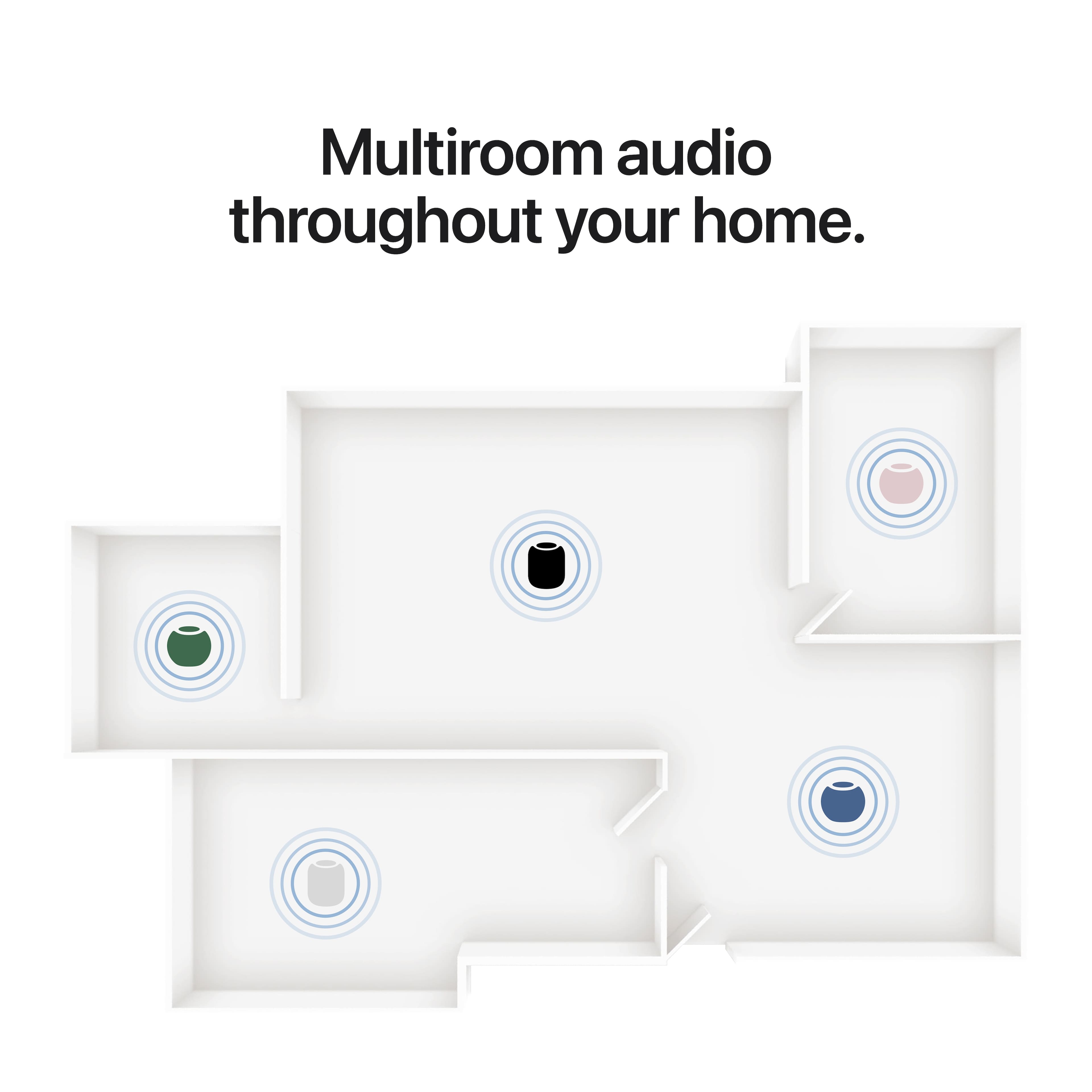 Apple HomePod mini 2 White - Best Buy
