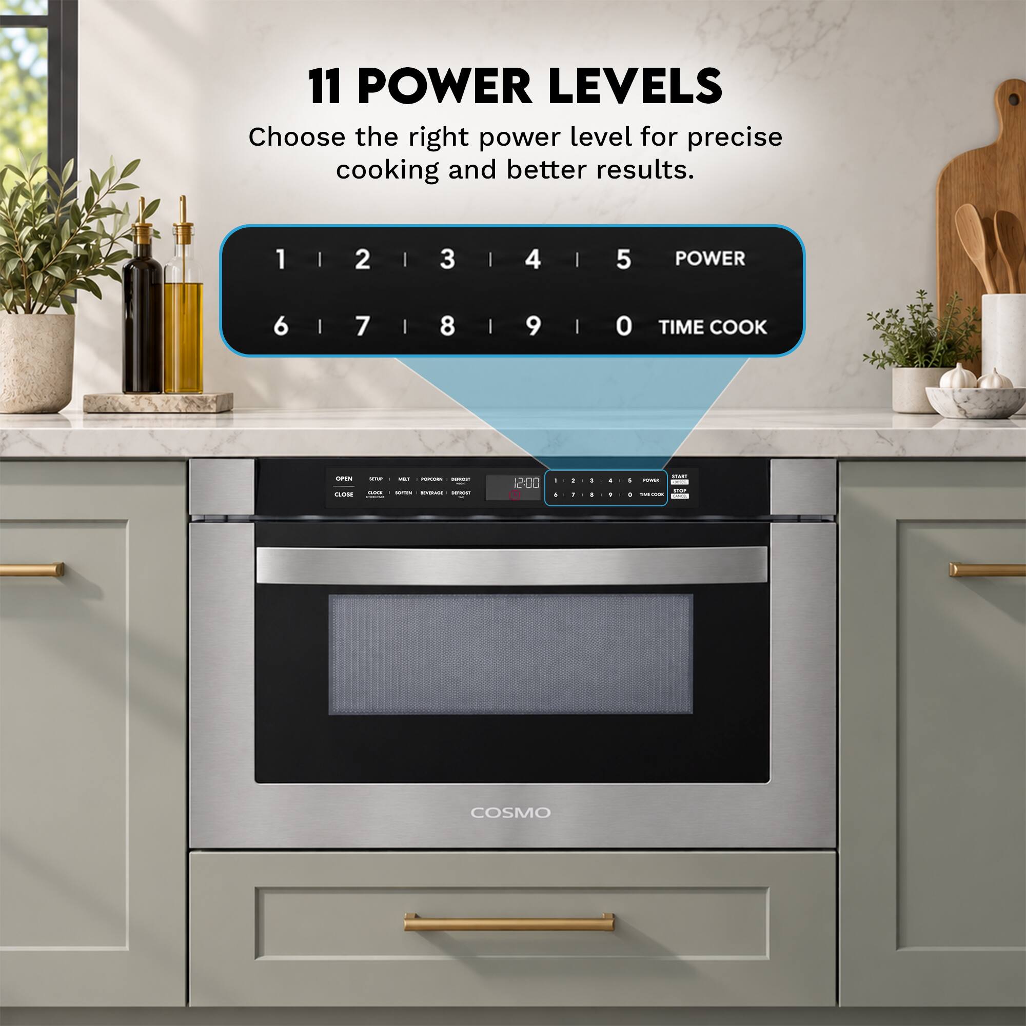 11 POWER LEVELS  
Choose the right power level for precise cooking and better results.  

1 2 3 4 5 POWER  
6 7 8 9 0 TIME COOK  

OPEN CLOSE  
POPCORN SAUCE DEFRY  
IQUU  
: 2  
i 1  
START - POWER 300g FOR 0 THE LUX -  
COSMO