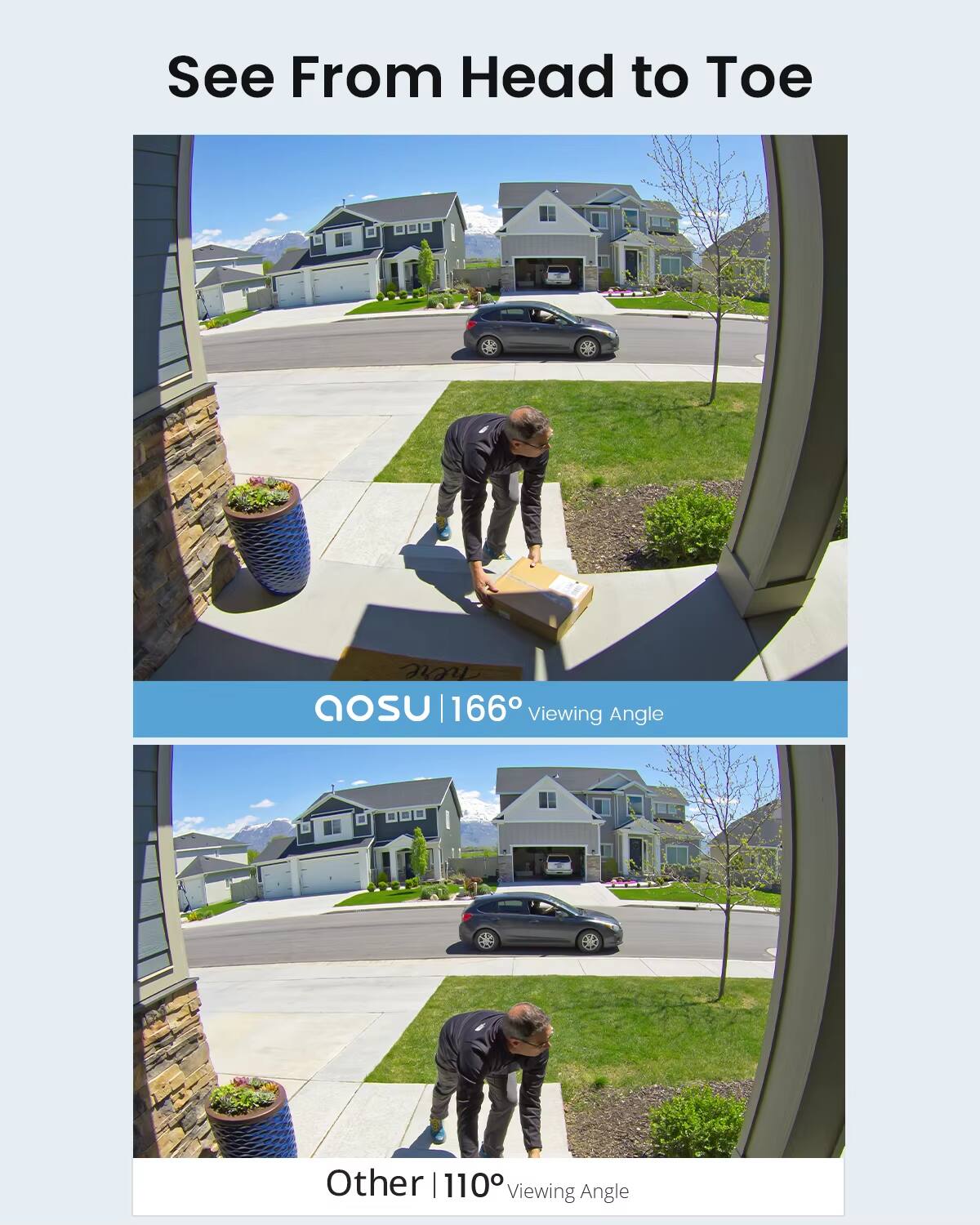 See From Head to Toe

AOSU | 166° Viewing Angle

Other | 110° Viewing Angle