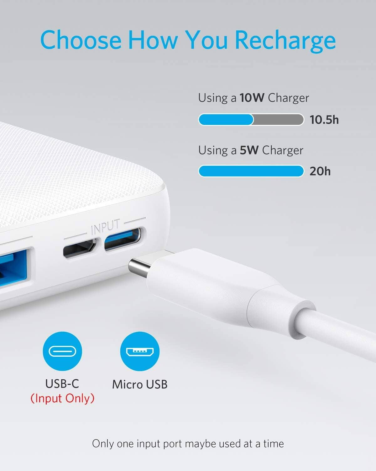 Choose How You Recharge

Using a 10W Charger  
10.5h

Using a 5W Charger  
20h

INPUT  
USB-C (Input Only)  
Micro USB

Only one input port may be used at a time