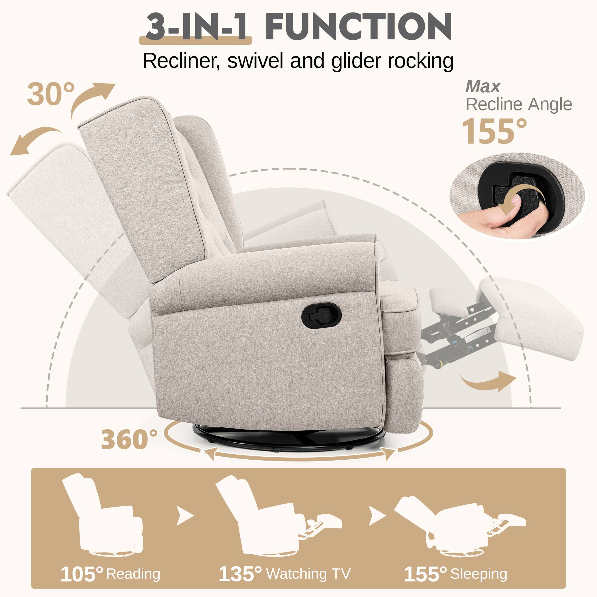 3-IN-1 FUNCTION  
Recliner, swivel and glider rocking  

Max Recline Angle 155°  

30°  
360°  

105° Reading  
135° Watching TV  
155° Sleeping
