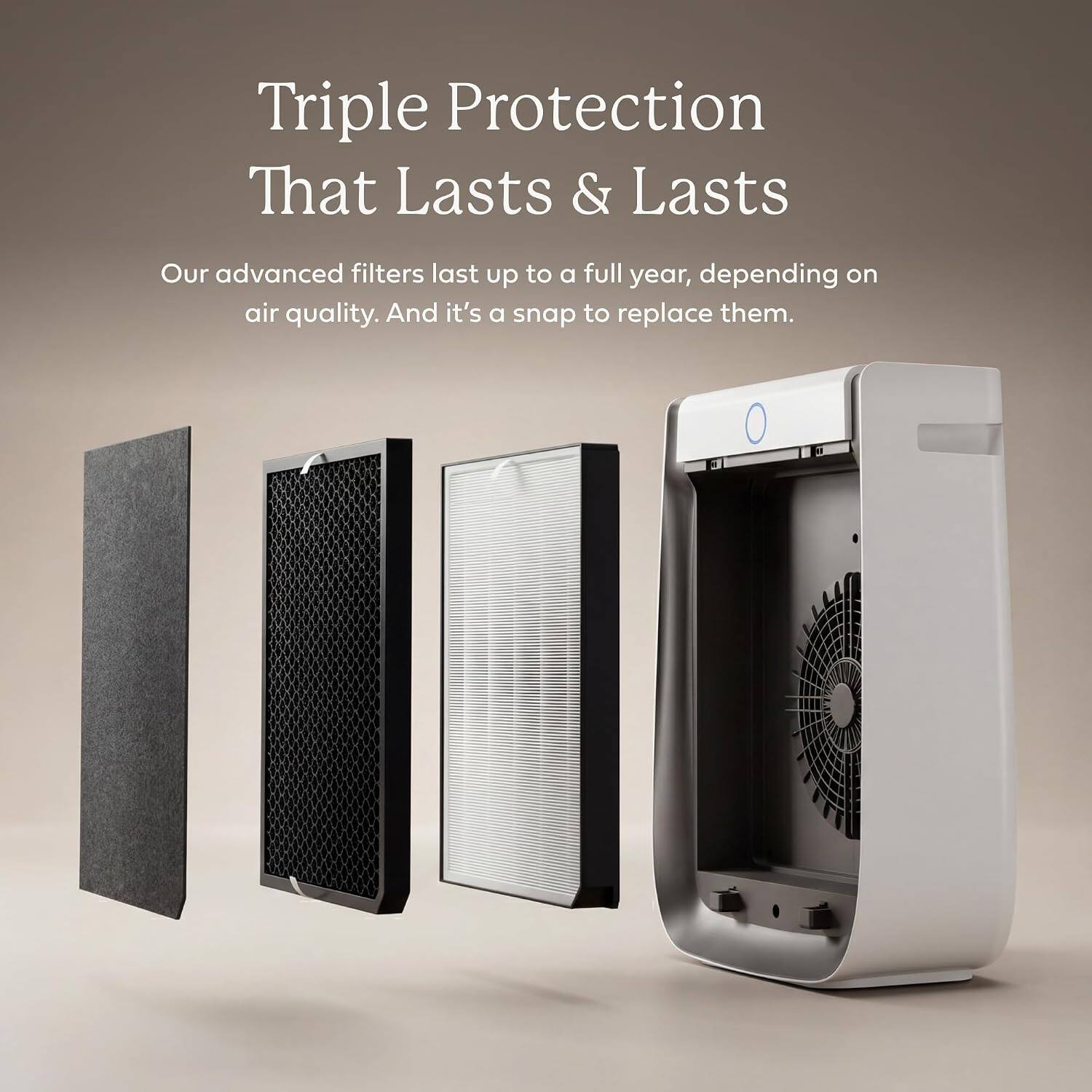 Triple Protection That Lasts & Lasts

Our advanced filters last up to a full year, depending on air quality. And it's a snap to replace them.