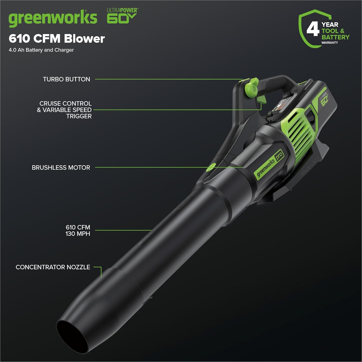 ULTRAPOWER greenworks 60Y 610 CFM Blower 4.0 Ah Battery and Charger  
YEAR 4 TOOL & BATTERY WARRANTY  
TURBO BUTTON  
CRUISE CONTROL & VARIABLE SPEED TRIGGER  
60 BRUSHLESS MOTOR  
610 CFM 130 MPH  
CONCENTRATOR NOZZLE