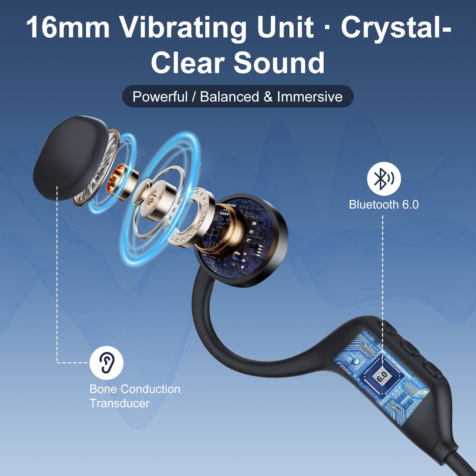 16mm Vibrating Unit - Crystal-Clear Sound  
Powerful / Balanced & Immersive  
Bluetooth 6.0  
Bone Conduction Transducer