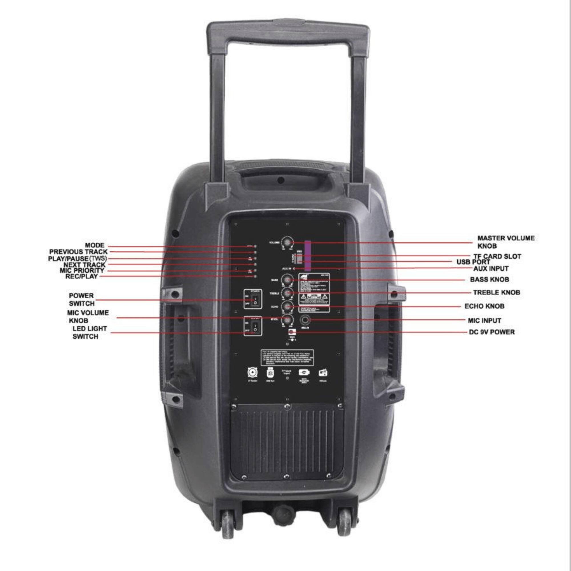 - MODE
- PREVIOUS TRACK
- PLAY/PAUSE (TWS)
- NEXT TRACK
- MIC PRIORITY
- REC/PLAY
- MASTER VOLUME KNOB
- TF CARD SLOT
- USB PORT
- AUX INPUT
- BASS KNOB
- POWER SWITCH
- MIC VOLUME KNOB
- LED LIGHT SWITCH
- TREBLE KNOB
- ECHO KNOB
- MIC INPUT
- DC 9V POWER
