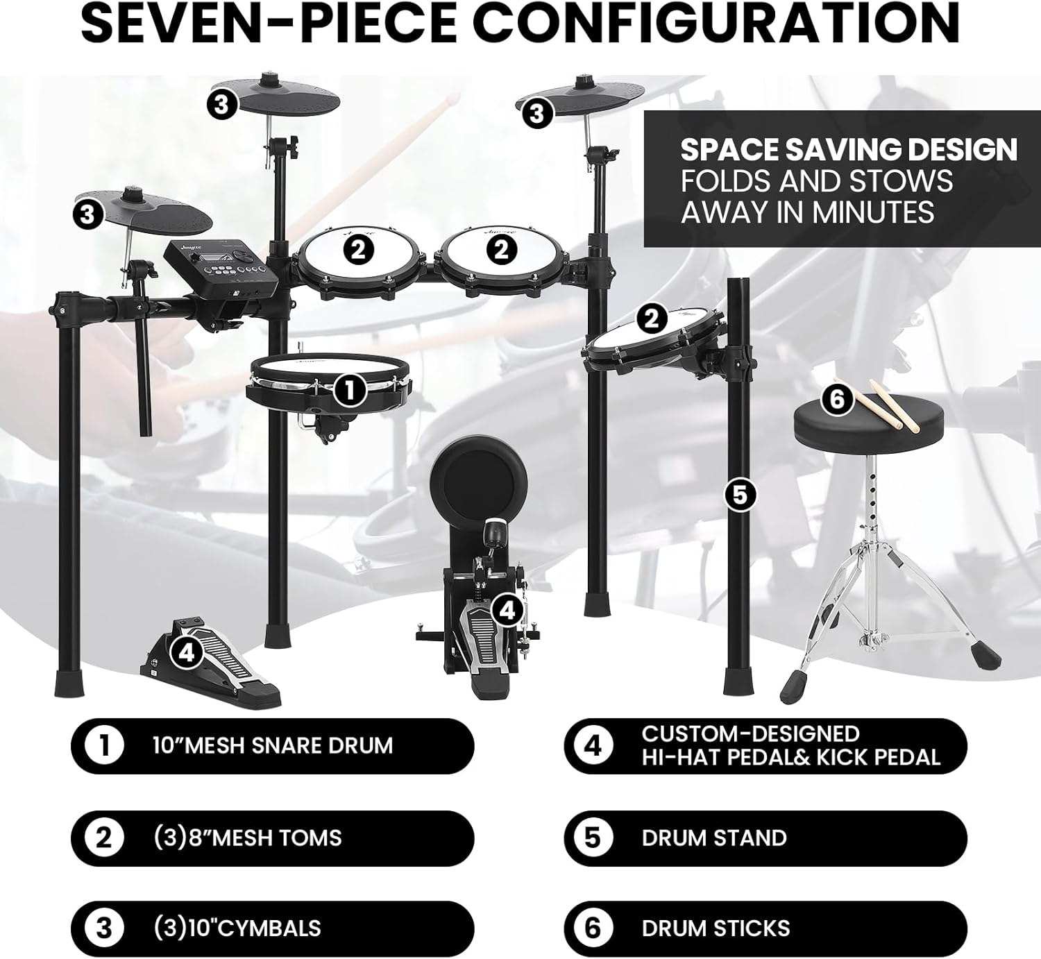 SEVEN-PIECE CONFIGURATION

1. 10" MESH SNARE DRUM
2. (3) 8" MESH TOMS
3. (3) 10" CYMBALS
4. CUSTOM-DESIGNED HI-HAT PEDAL & KICK PEDAL
5. DRUM STAND
6. DRUM STICKS

SPACE SAVING DESIGN
FOLDS AND STOWS AWAY IN MINUTES
