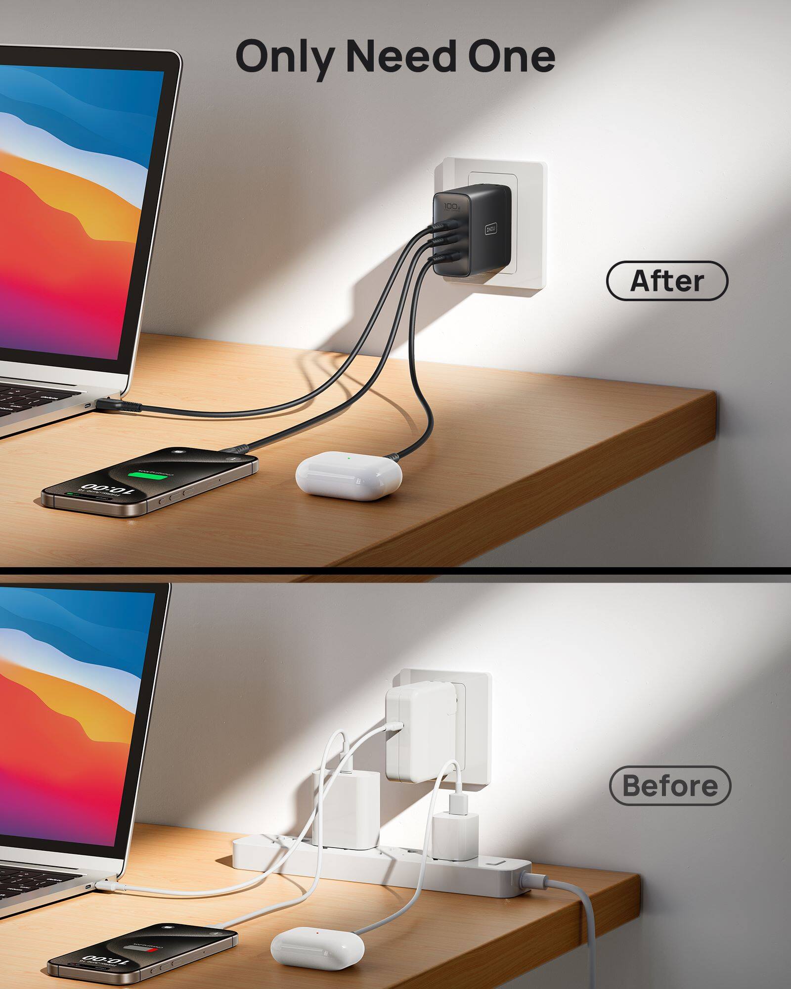 The text on the image reads "Only Need One."