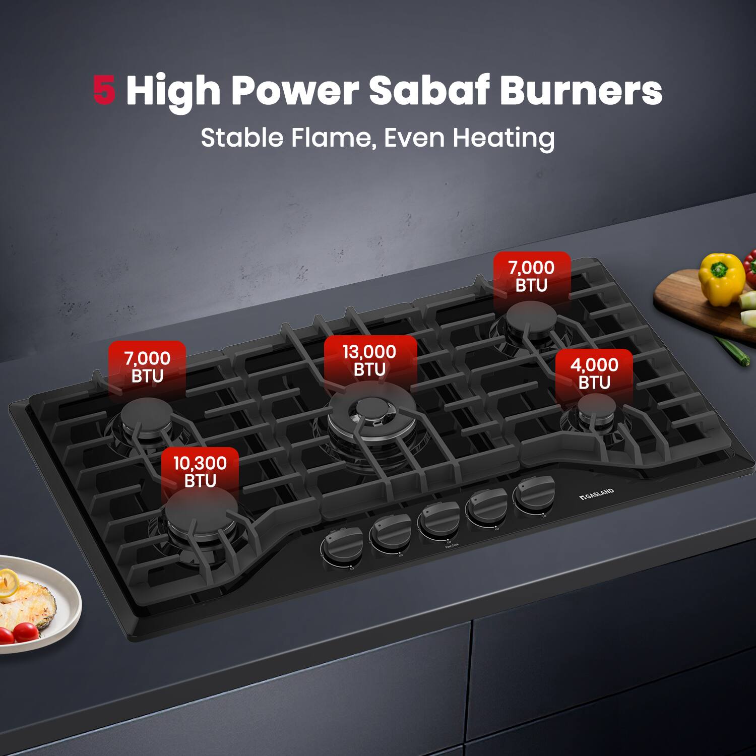5 High Power Sabaf Burners Stable Flame, Even Heating

7,000 BTU
7,000 BTU
13,000 BTU
4,000 BTU
10,300 BTU
CGASLAND