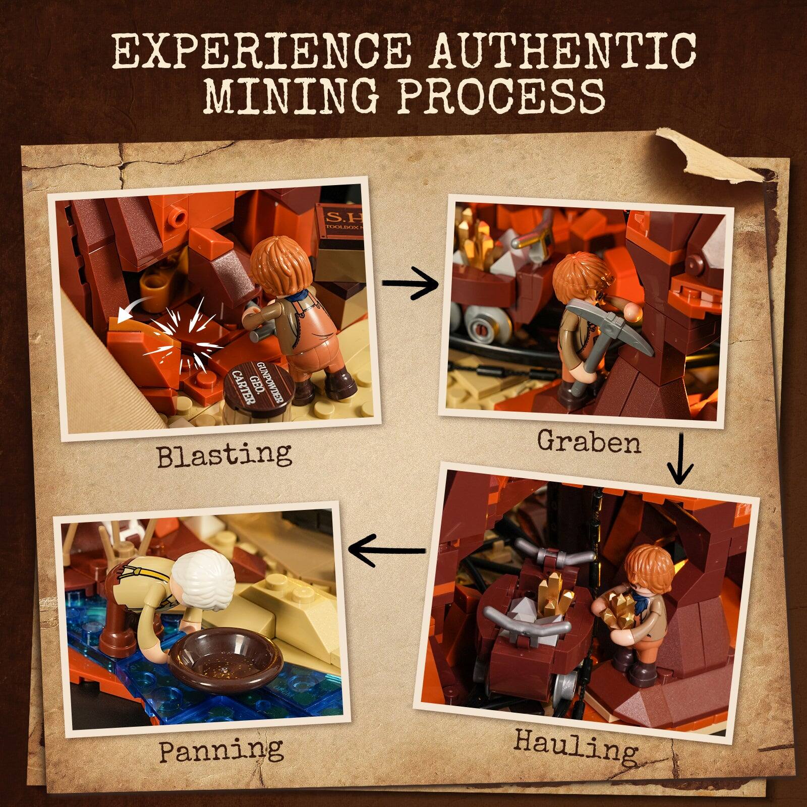 EXPERIENCE AUTHENTIC MINING PROCESS

- Blasting
- Graben
- Panning
- Hauling