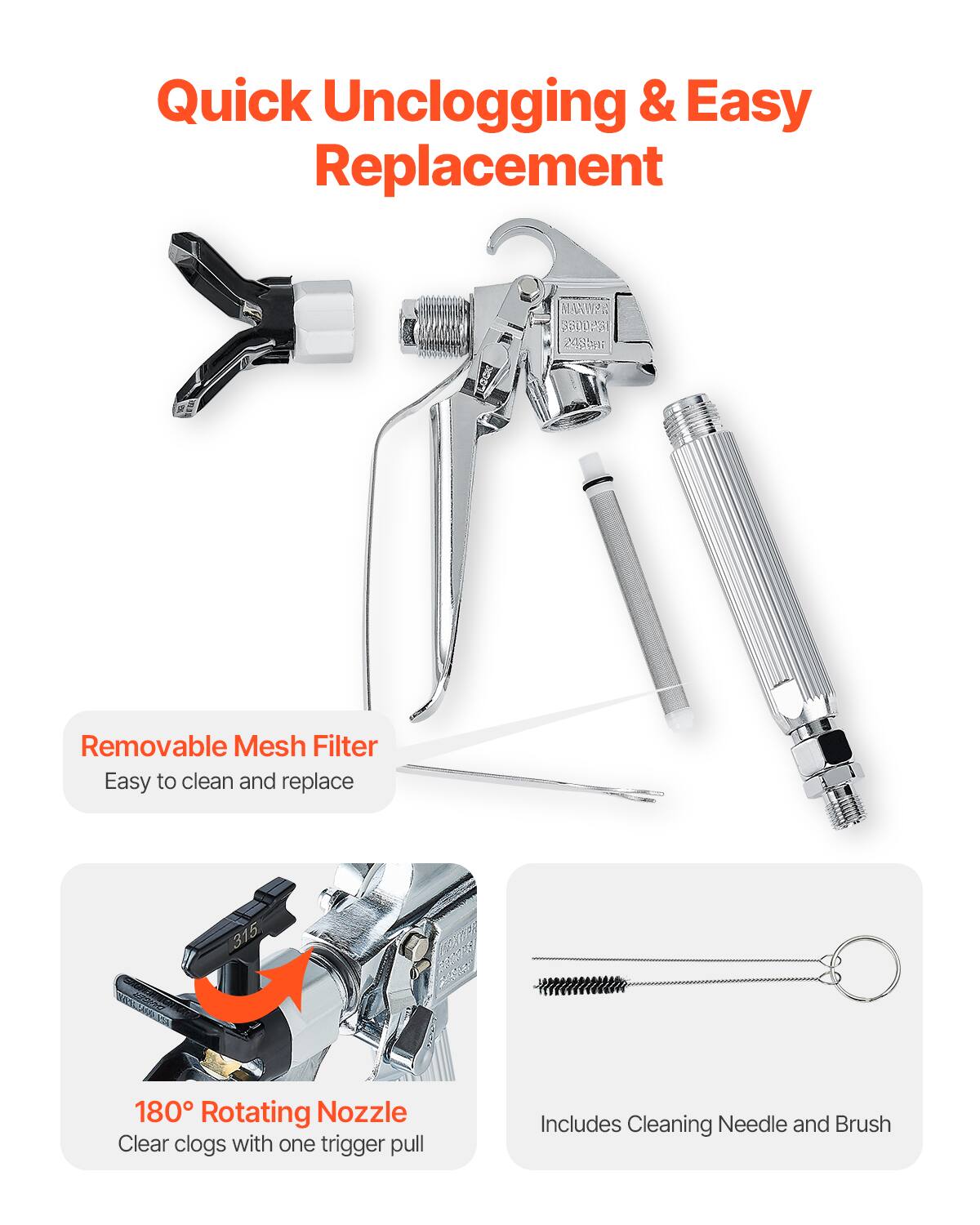 Quick Unclogging & Easy Replacement

- Removable Mesh Filter
  - Easy to clean and replace

- 180° Rotating Nozzle
  - Clear clogs with one trigger pull

- Includes Cleaning Needle and Brush