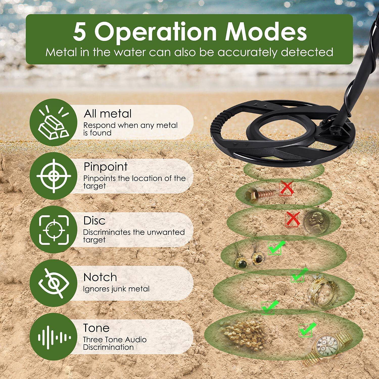 5 Operation Modes  
Metal in the water can also be accurately detected

- All metal  
  Respond when any metal is found

- Pinpoint  
  Pinpoints the location of the target

- Disc  
  Discriminates the unwanted target

- Notch  
  Ignores junk metal

- Tone  
  Three Tone Audio Discrimination