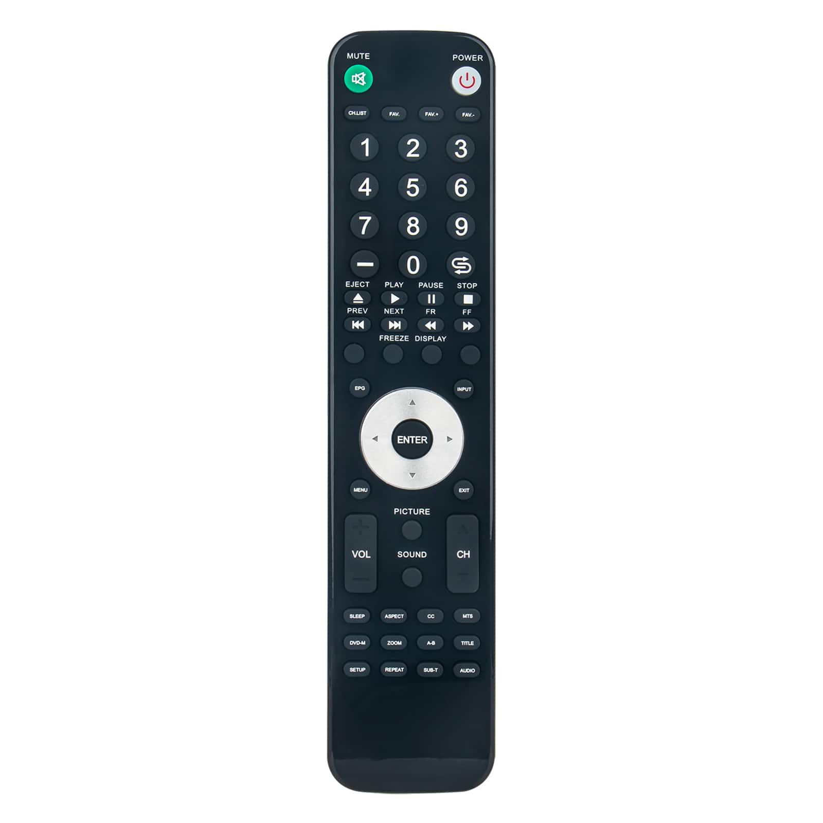 ALLIMITY - Replacement Remote Control RE20QP80, Fit for RCA Television 26LA33RQ 26LB30RQD26LB33RQ32LA45RQ 32LB30RQ 32LB30RQD 32LB45 - Black price history on PriceWatchPro