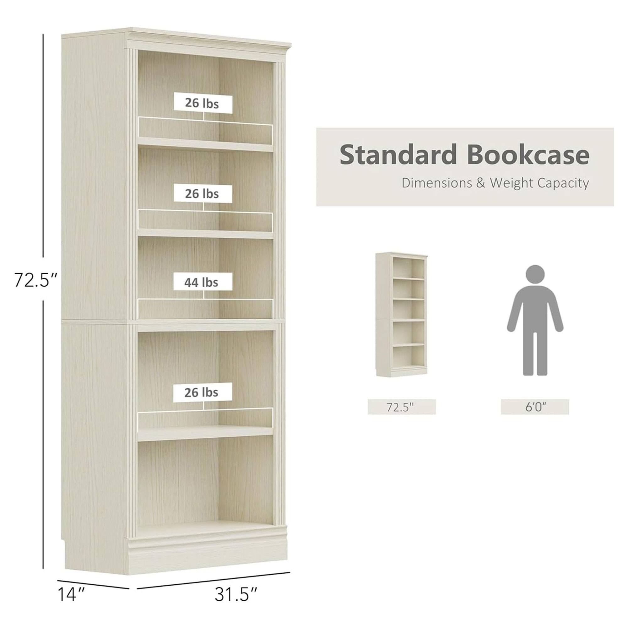Standard Bookcase  
Dimensions & Weight Capacity  

- Height: 72.5"  
- Width: 31.5"  
- Depth: 14"  

Weight Capacity:  
- Top Shelf: 26 lbs  
- Second Shelf: 26 lbs  
- Third Shelf: 44 lbs  
- Bottom Shelf: 26 lbs  

Assembly Required: 6'0"