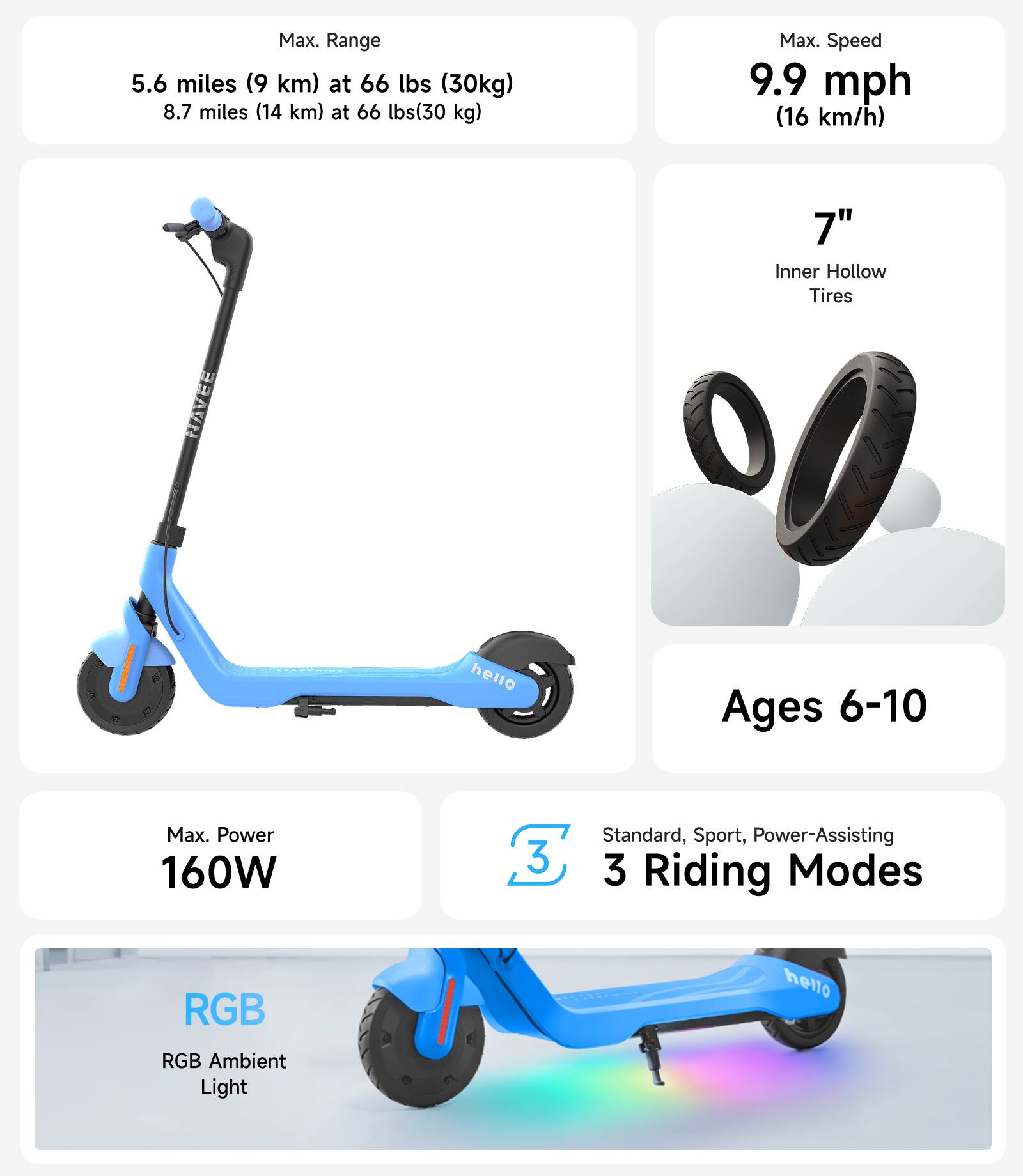 Max. Range: 5.6 miles (9 km) at 66 lbs (30kg)  
8.7 miles (14 km) at 66 lbs (30 kg)  

Max. Speed: 9.9 mph (16 km/h)  

7" Inner Hollow Tires  

Ages 6-10  

Max. Power: 160W  

Standard, Sport, Power-Assisting 3 Riding Modes  

RGB Ambient Light