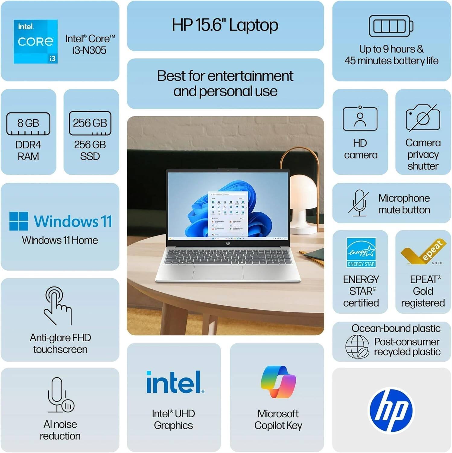 Intel Core i3-N305  
13 HP 15.6" Laptop  
Best for entertainment and personal use  
Up to 9 hours & 45 minutes battery life  
8 GB DDR4 RAM  
256 GB SSD  
HD camera  
Camera privacy shutter  
Windows 11 Home  
Microphone mute button  
Anti-glare FHD touchscreen  
AI noise reduction  
Intel UHD Graphics  
Microsoft Copilot Key  
ENERGY STAR certified  
EPEAT Gold registered  
Ocean-bound plastic  
Post-consumer recycled plastic