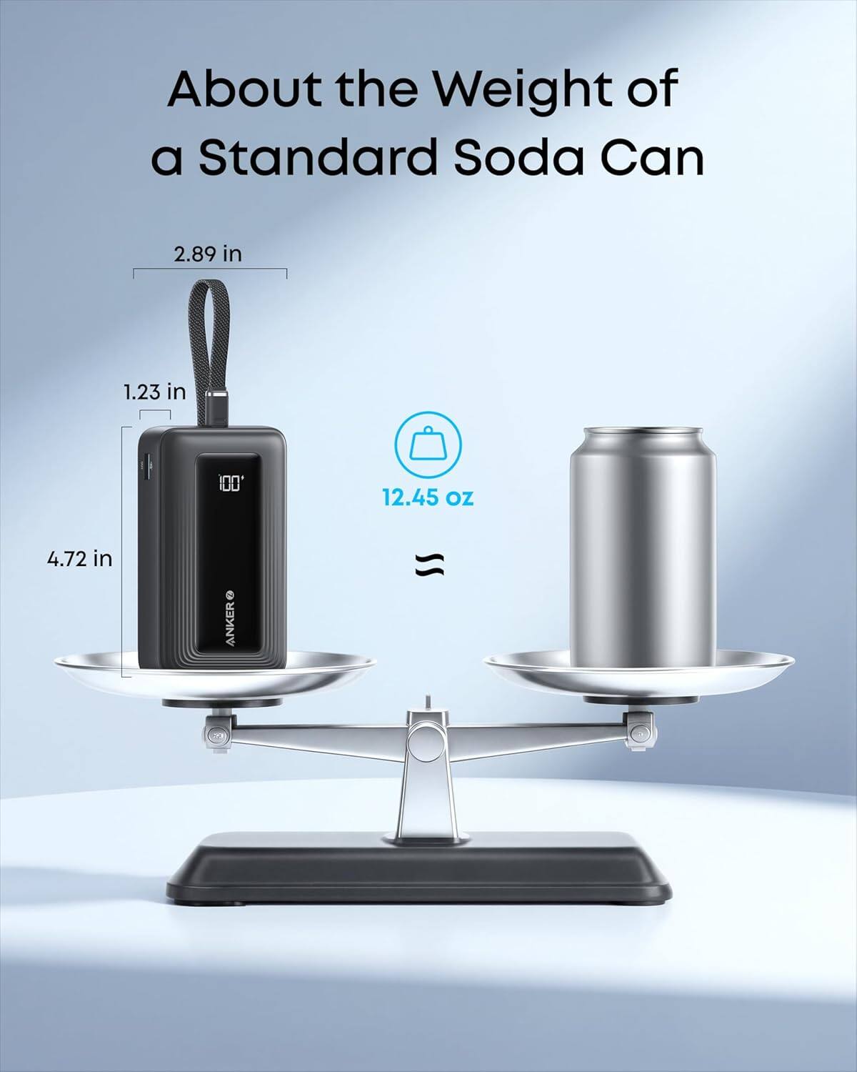 About the Weight of a Standard Soda Can

2.89 in  
1.23 in  
4.72 in  

12.45 OZ  

ANKER