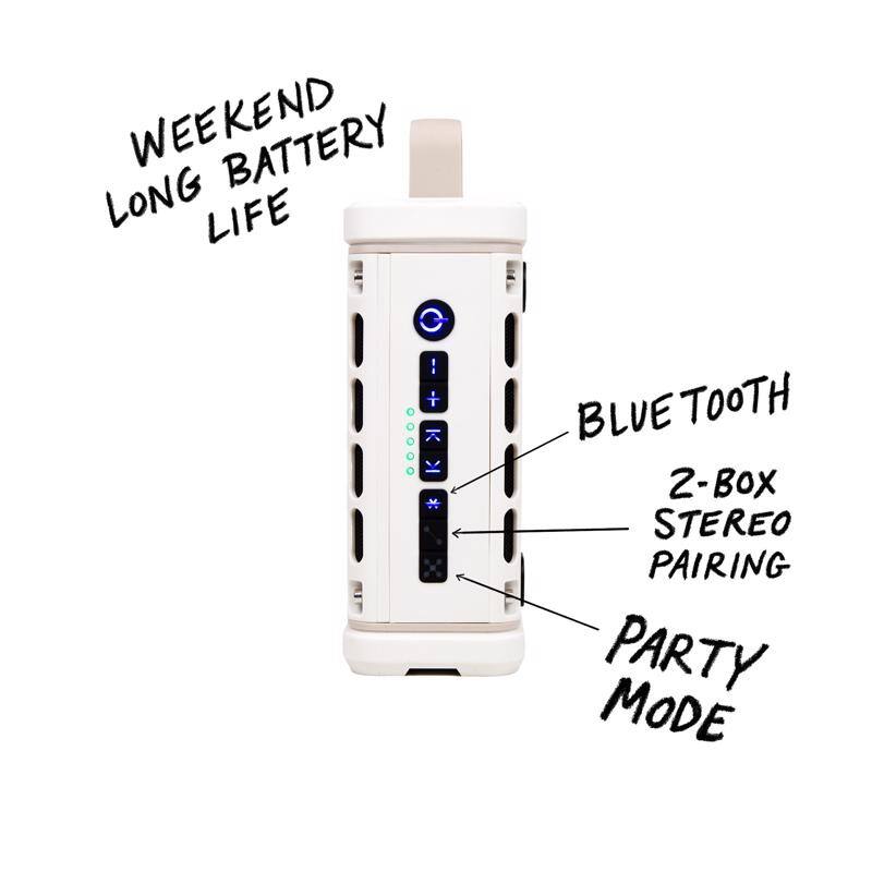 WEEKEND LONG BATTERY LIFE

BLUE TOOTH

2-BOX STEREO PAIRING

PARTY MODE