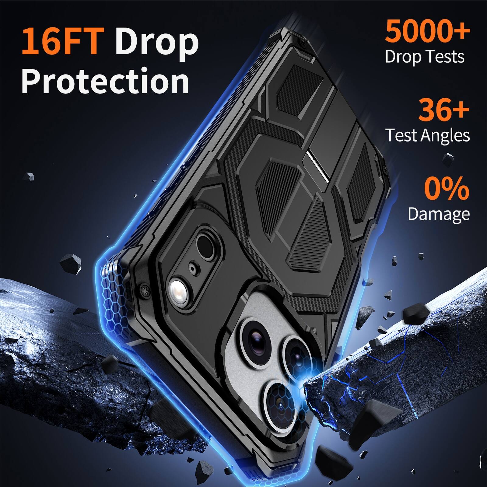 16FT Drop Protection  
5000+ Drop Tests  
36+ Test Angles  
0% Damage