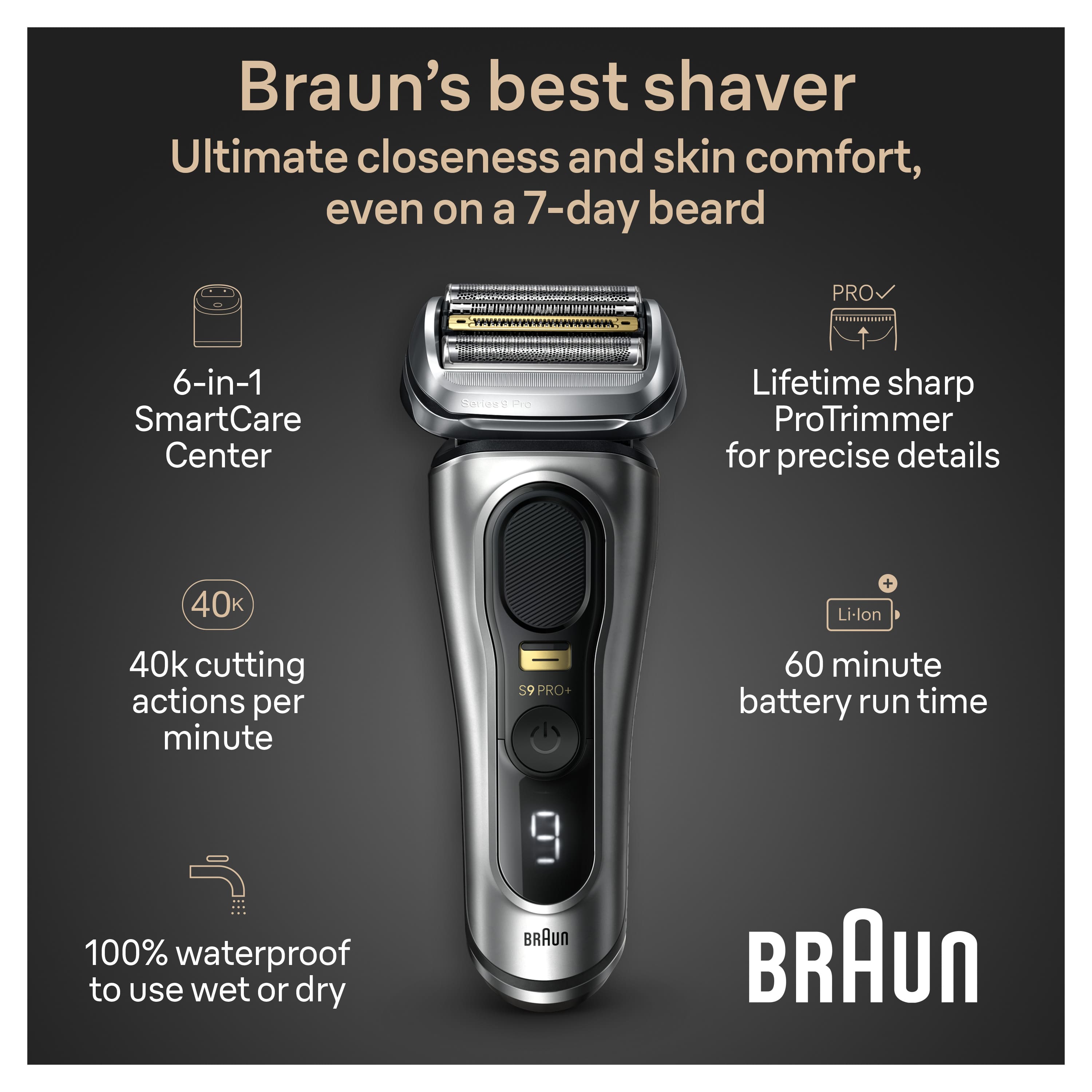 Braun Series 9 PRO+ Electric Shaver with 6 in 1 SmartCare