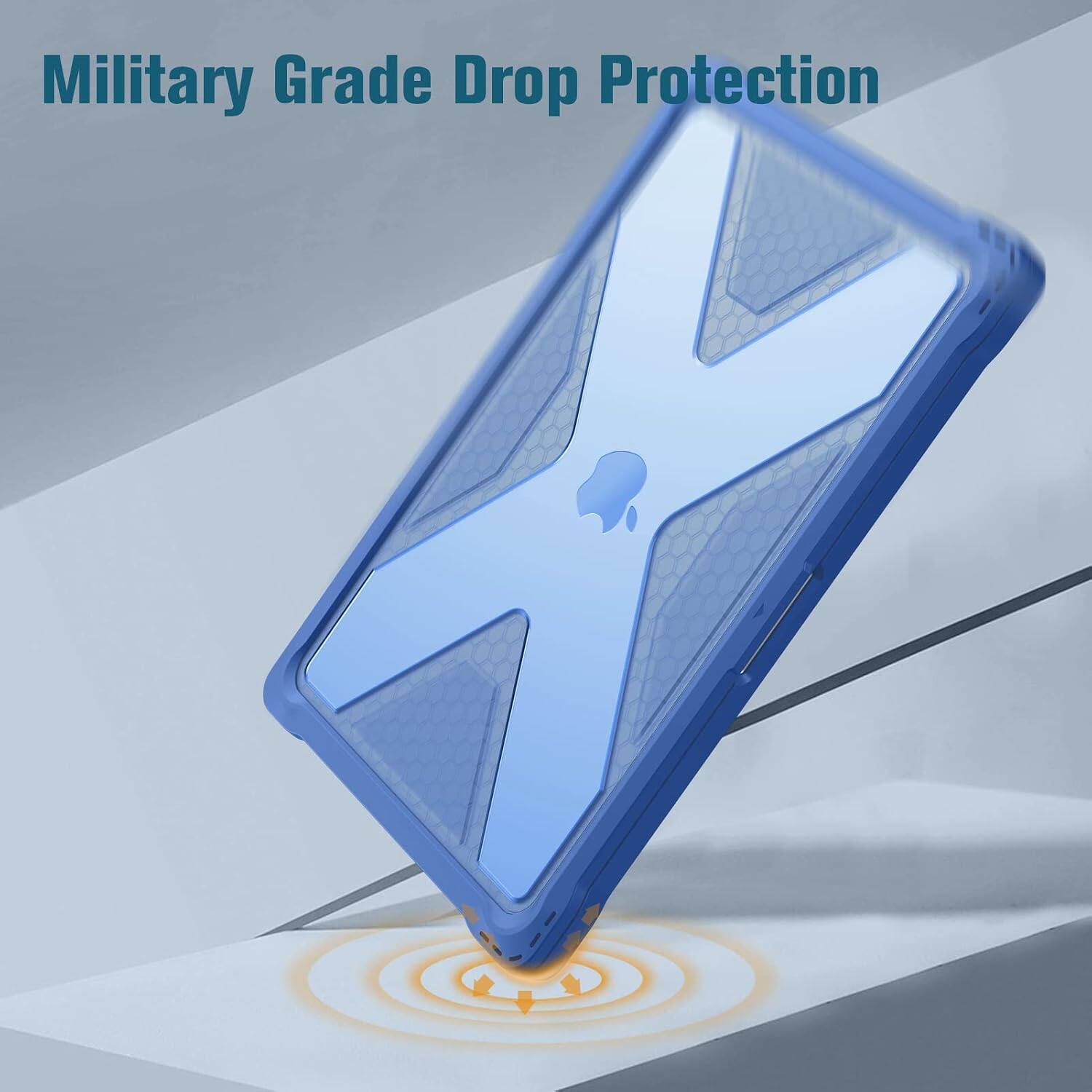 Military Grade Drop Protection