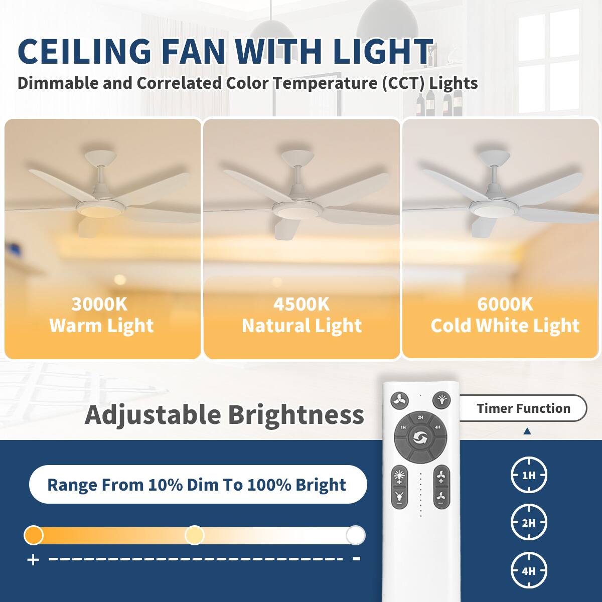 CEILING FAN WITH LIGHT

Dimmable and Correlated Color Temperature (CCT) Lights

- 3000K Warm Light
- 4500K Natural Light
- 6000K Cold White Light

Adjustable Brightness

Range From 10% Dim To 100% Bright

Timer Function

- 1H
- 2H
- 4H