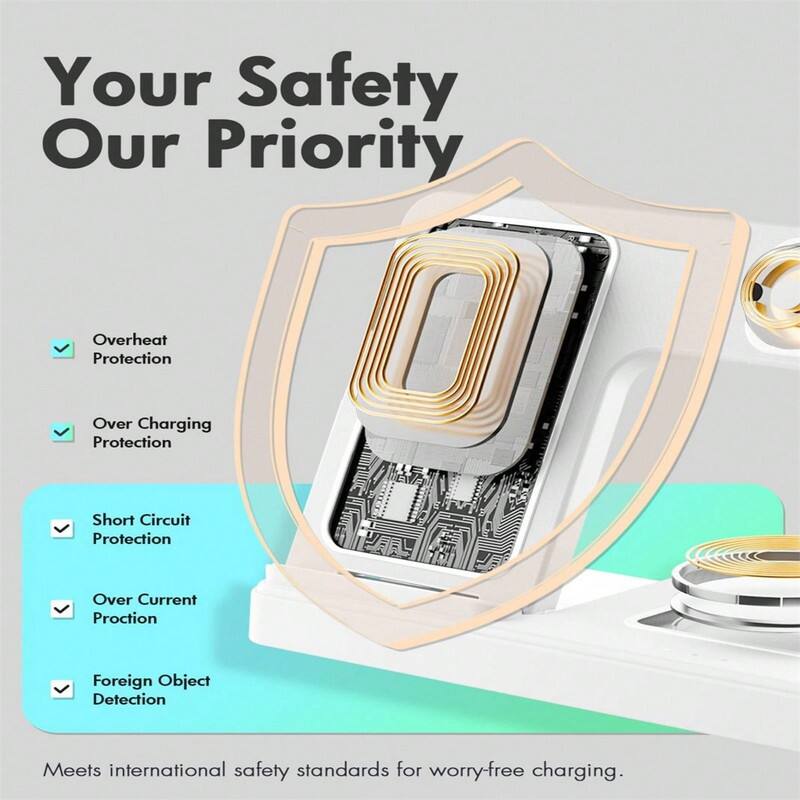Your Safety Our Priority  
Overheat Protection  
Over Charging Protection  
Short Circuit Protection  
Over Current Protection  
Foreign Object Detection  
Meets international safety standards for worry-free charging.