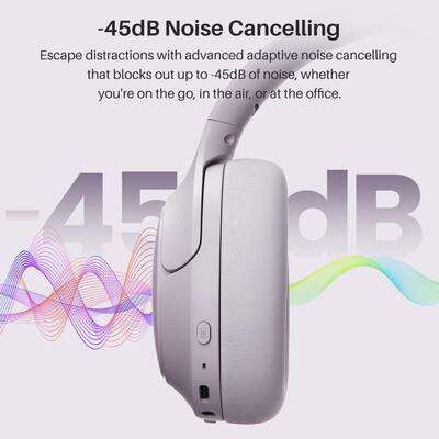 TOZO HT3 Wire/Wireless AI Noise Cancel Over Ear Bluetooth 6.0 TOZO HT3 Wire/Wireless AI Noise Cancel Over Ear Bluetooth 6.0