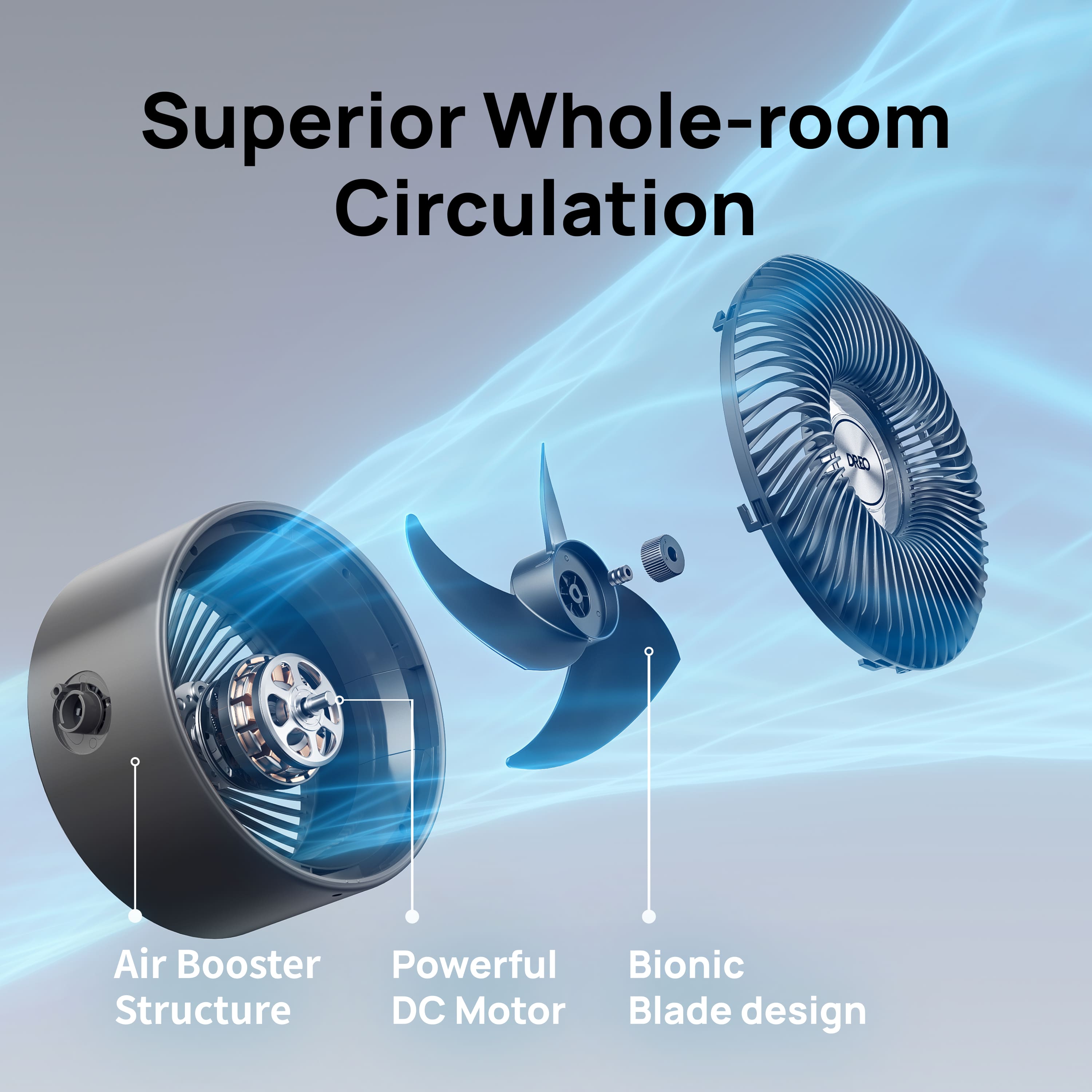 Superior Whole-room Circulation: CREO Air Booster, Powerful Bionic Structure, DC Motor, Blade Design