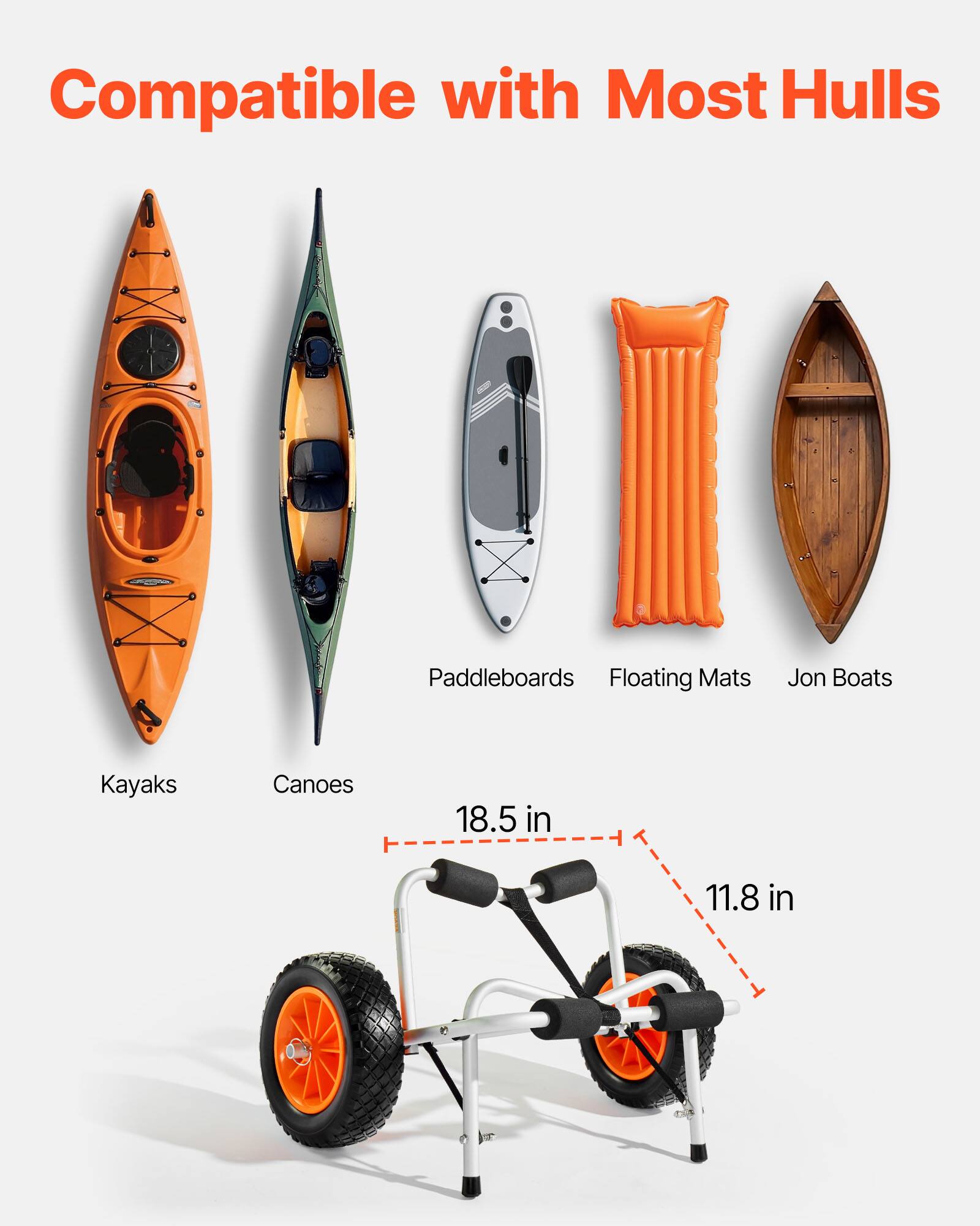 Compatible with Most Hulls  
Paddleboards Floating Mats Jon Boats Kayaks Canoes  
18.5 in 11.8 in
