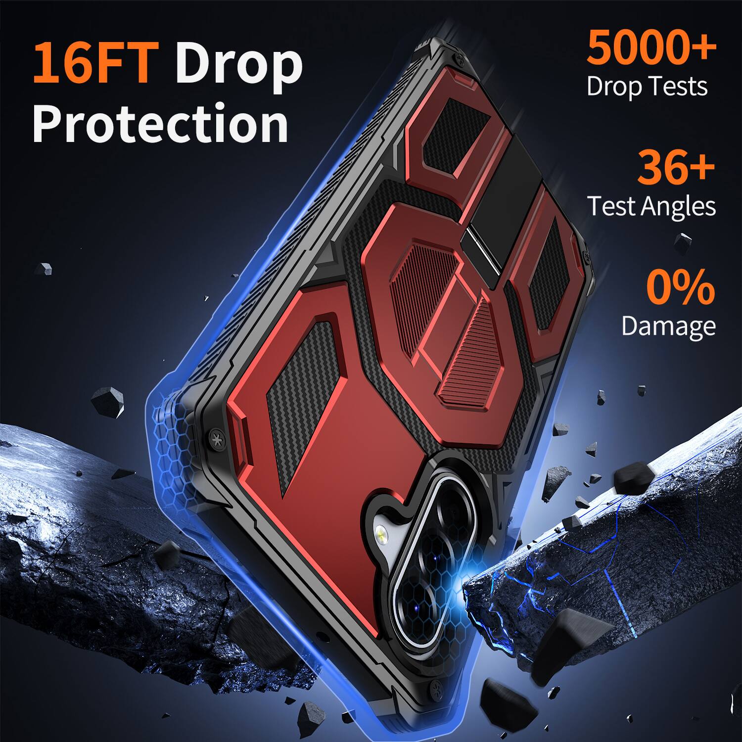 16FT Drop Protection  
5000+ Drop Tests  
36+ Test Angles  
0% Damage