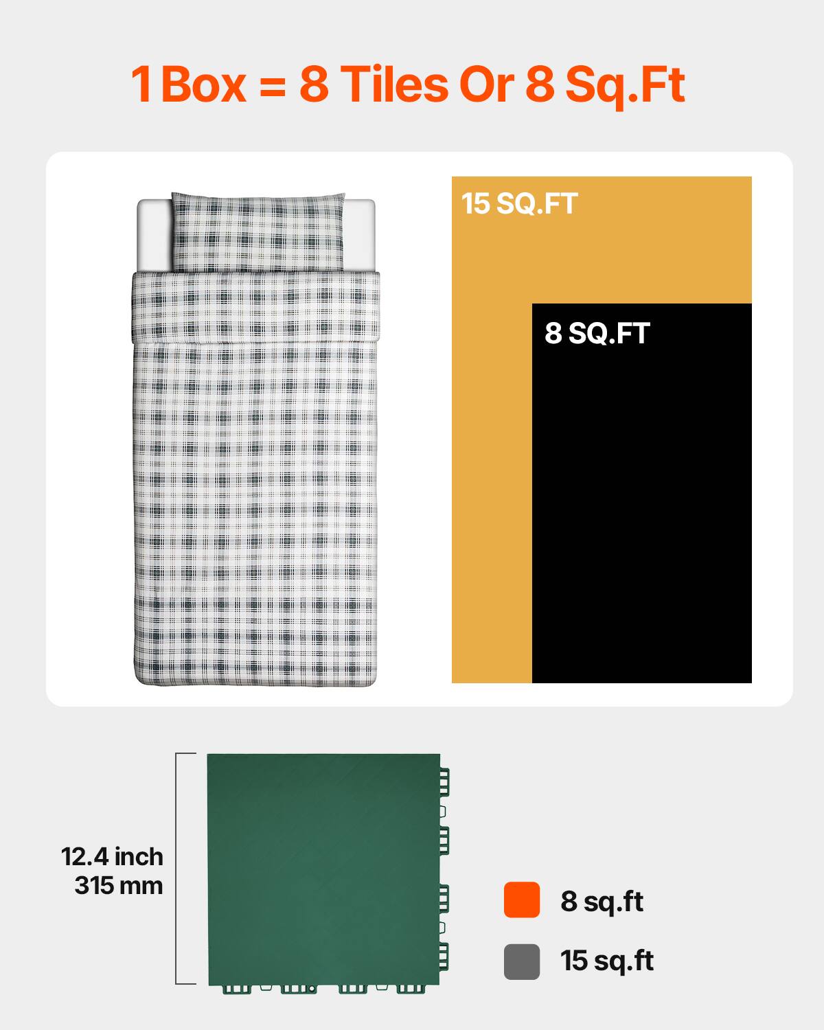 1 Box = 8 Tiles Or 8 Sq.Ft, 15 SQ.FT, 8 SQ.FT, 12.4 inch 315 mm, 8 sq.ft, 15 sq.ft