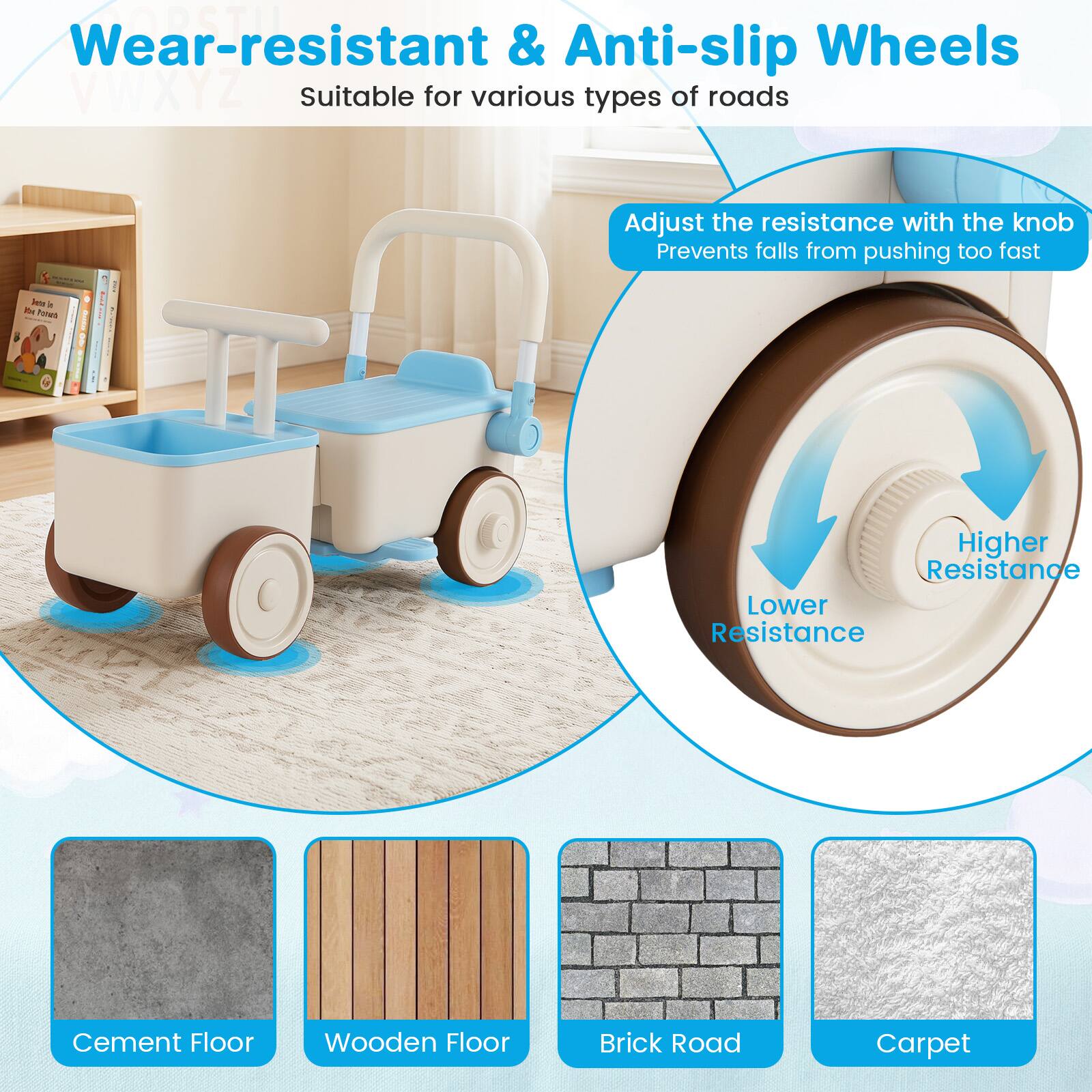 Wear-resistant & Anti-slip Wheels VWXYZ  
Suitable for various types of roads  

Adjust the resistance with the knob  
Prevents falls from pushing too fast  

Higher Resistance  
Lower Resistance  

Cement Floor  
Wooden Floor  
Brick Road  
Carpet