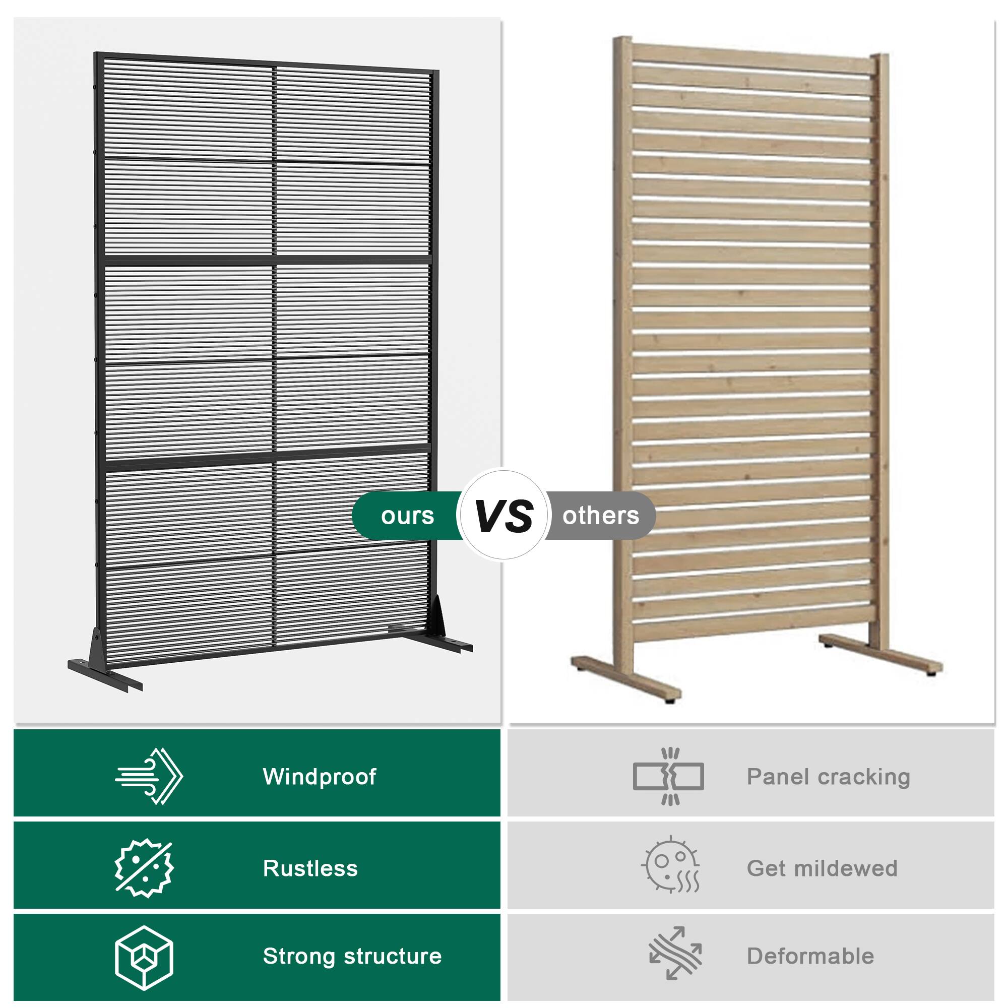ours vs others

- Windproof
- Rustless
- Strong structure

others

- Panel cracking
- Get mildewed
- Deformable