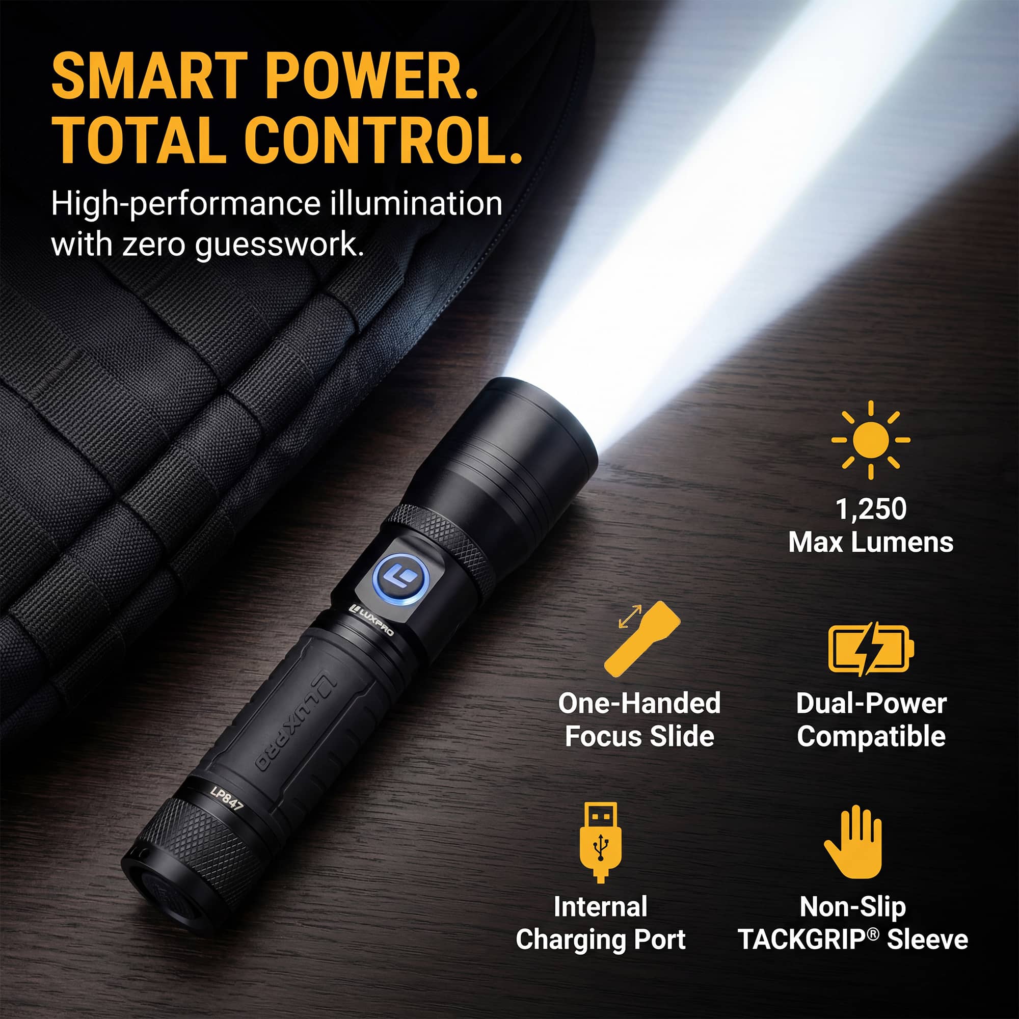 LUXPRO Dual Power Focusing LED Flashlight, 1253 Lumens Black LP847