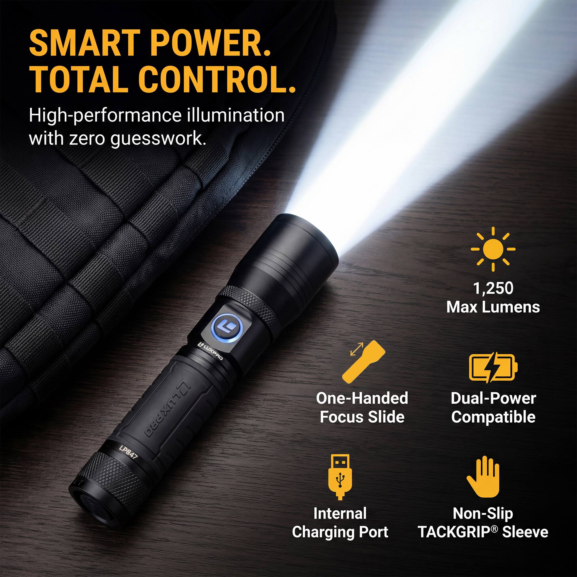 SMART POWER. TOTAL CONTROL.  
High-performance illumination with zero guesswork.  

LF ELUDPRO DLUXPRO LP847  
1,250 Max Lumens  
One-Handed Dual-Power Focus Slide  
Compatible Internal Non-Slip Charging Port  
TACKGRIP Sleeve