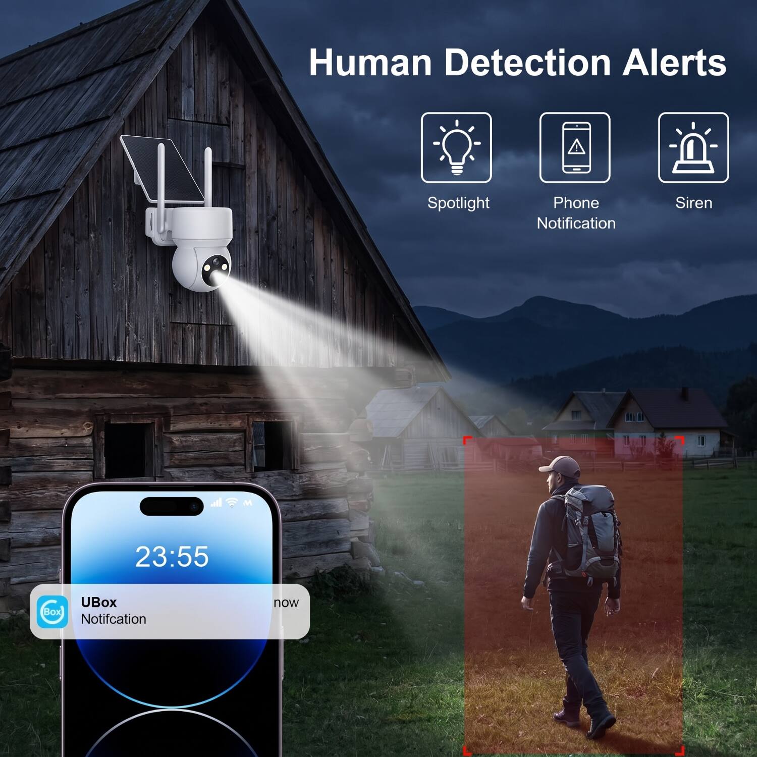Human Detection Alerts  
Spotlight  
Phone Notification  
Siren  
23:55  
UBox Notification  
now