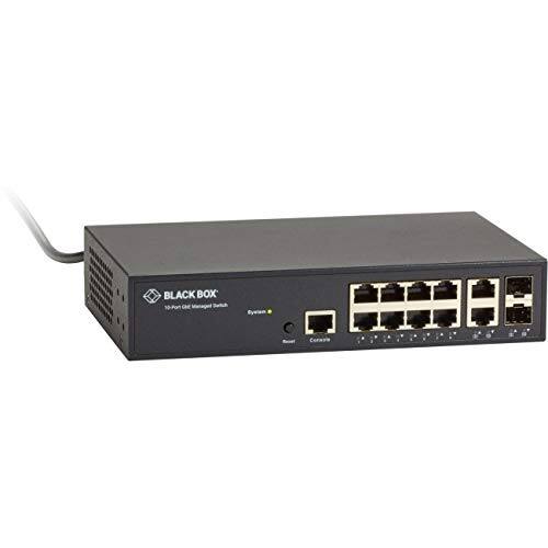 BLACK BOX 10-Port at Malagel
Syvian
Reall