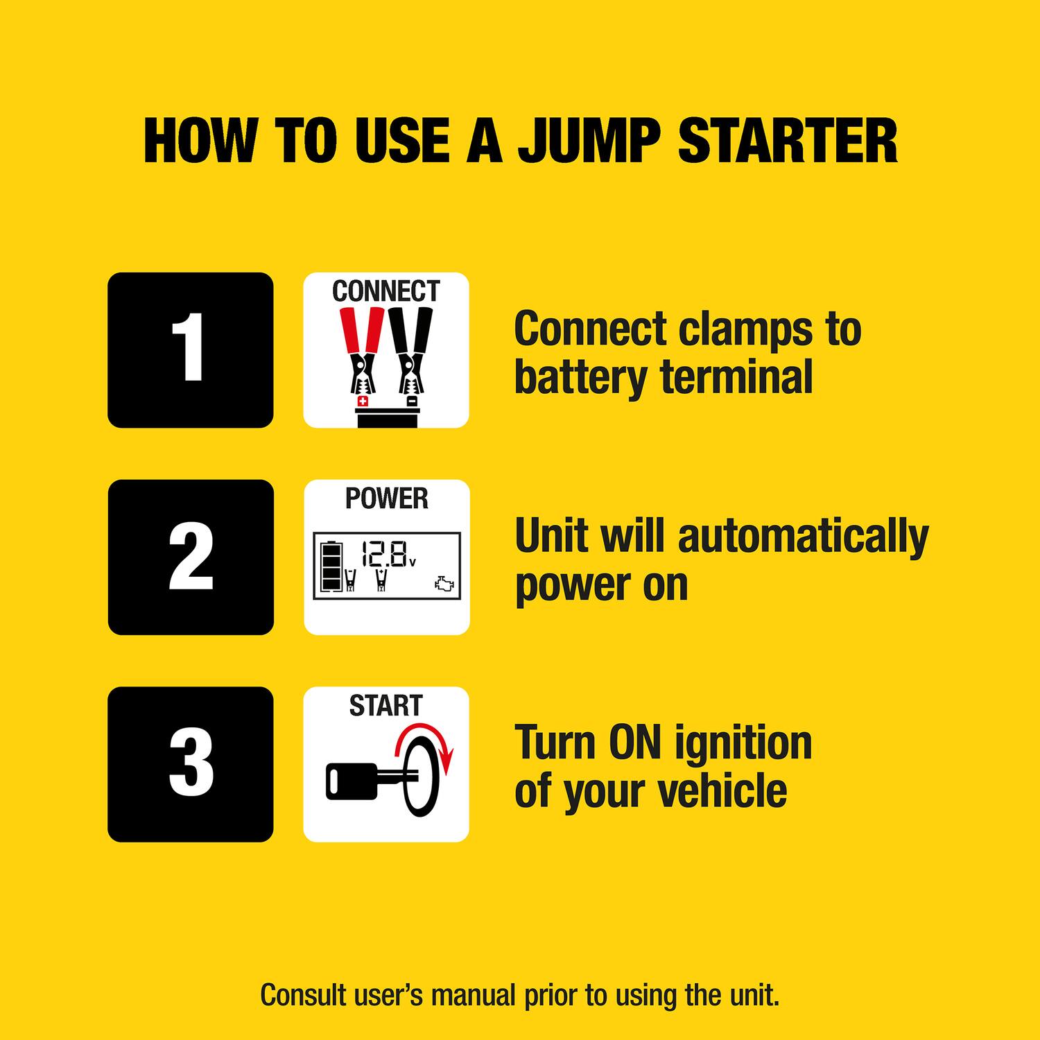 HOW TO USE A JUMP STARTER

1. CONNECT  
   Connect clamps to battery terminal

2. POWER  
   Unit will automatically power on

3. START  
   Turn ON ignition of your vehicle

Consult user's manual prior to using the unit.